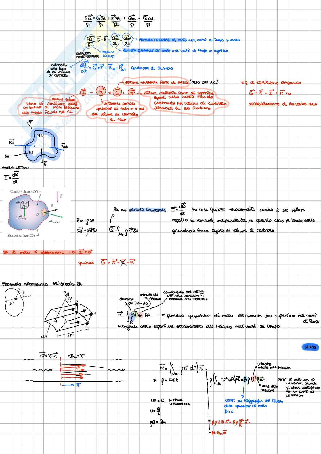 Fondamenti di idraulica  Pag. 31