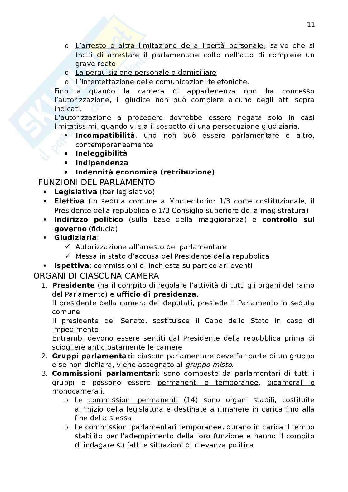 Costituzione italiana e nozioni Pag. 11