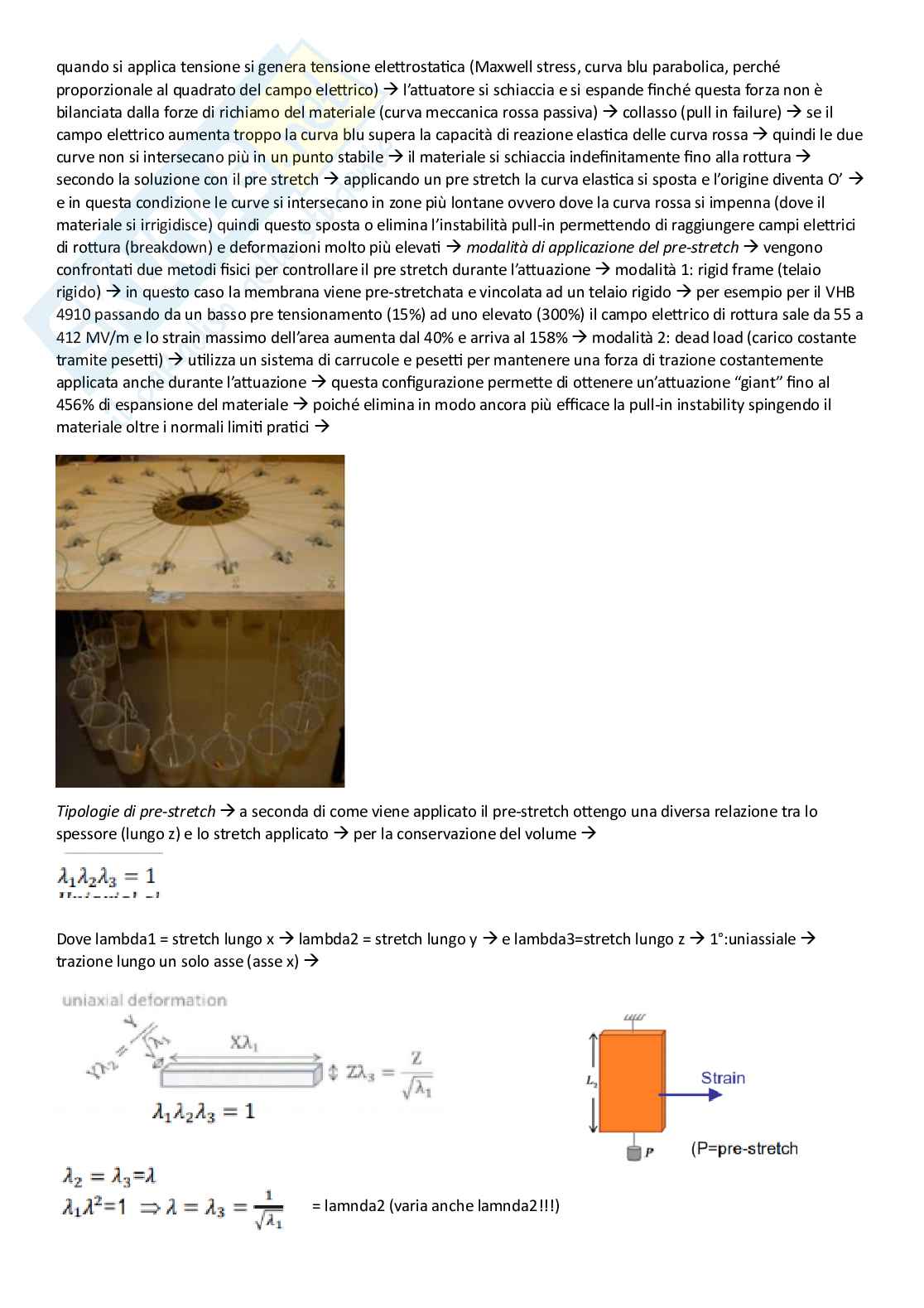 Appunti integrati del corso di Materiali intelligenti Pag. 56