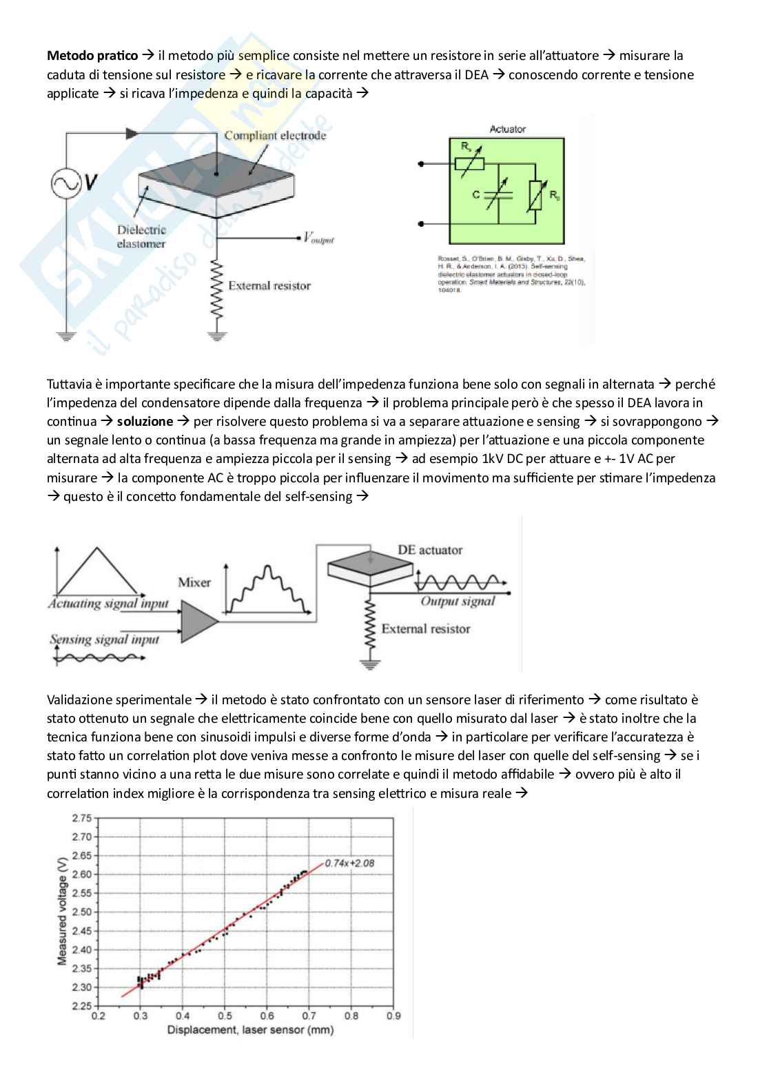 Appunti integrati del corso di Materiali intelligenti Pag. 66
