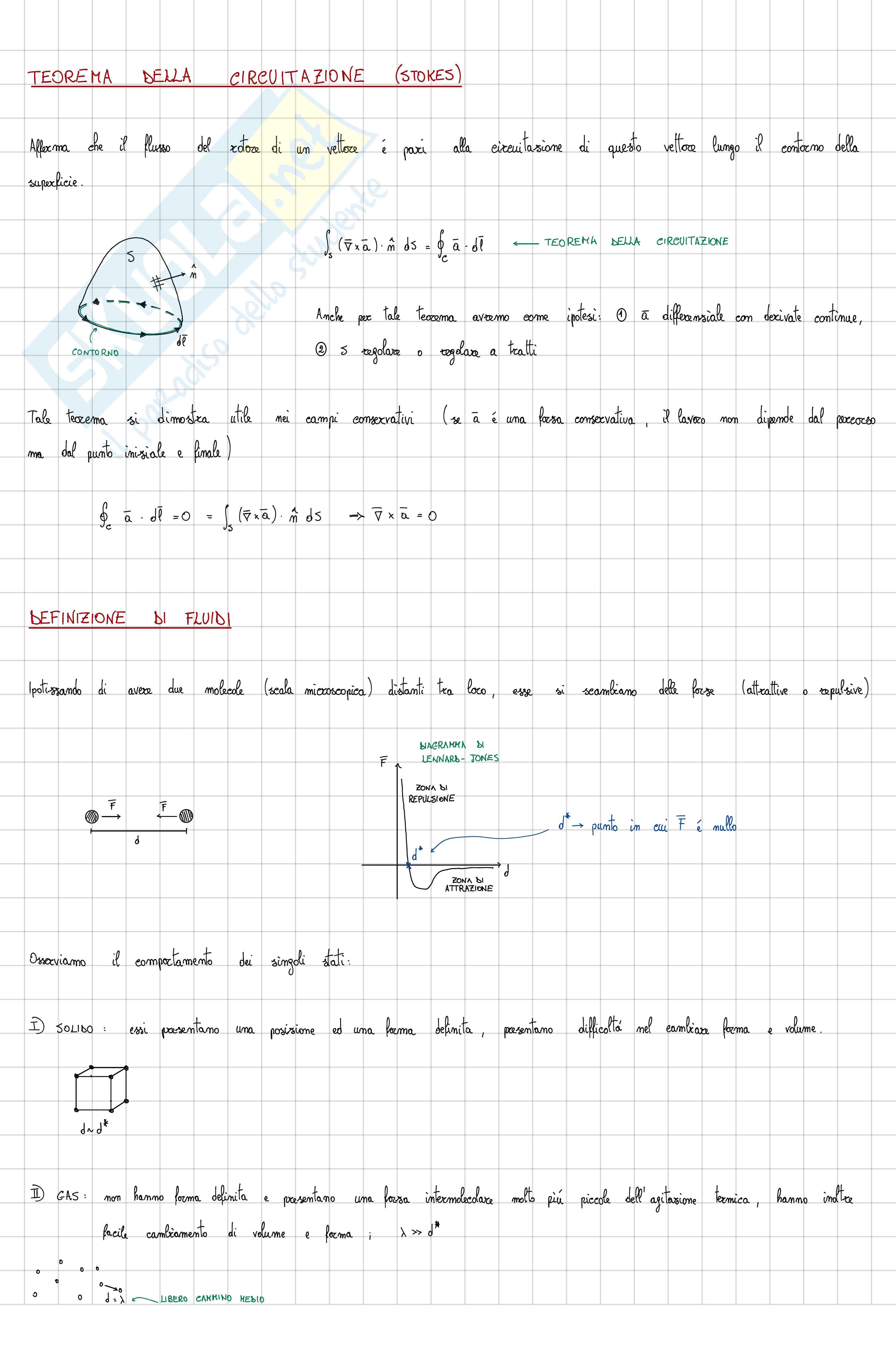 Appunti Fluidodinamica Pag. 6