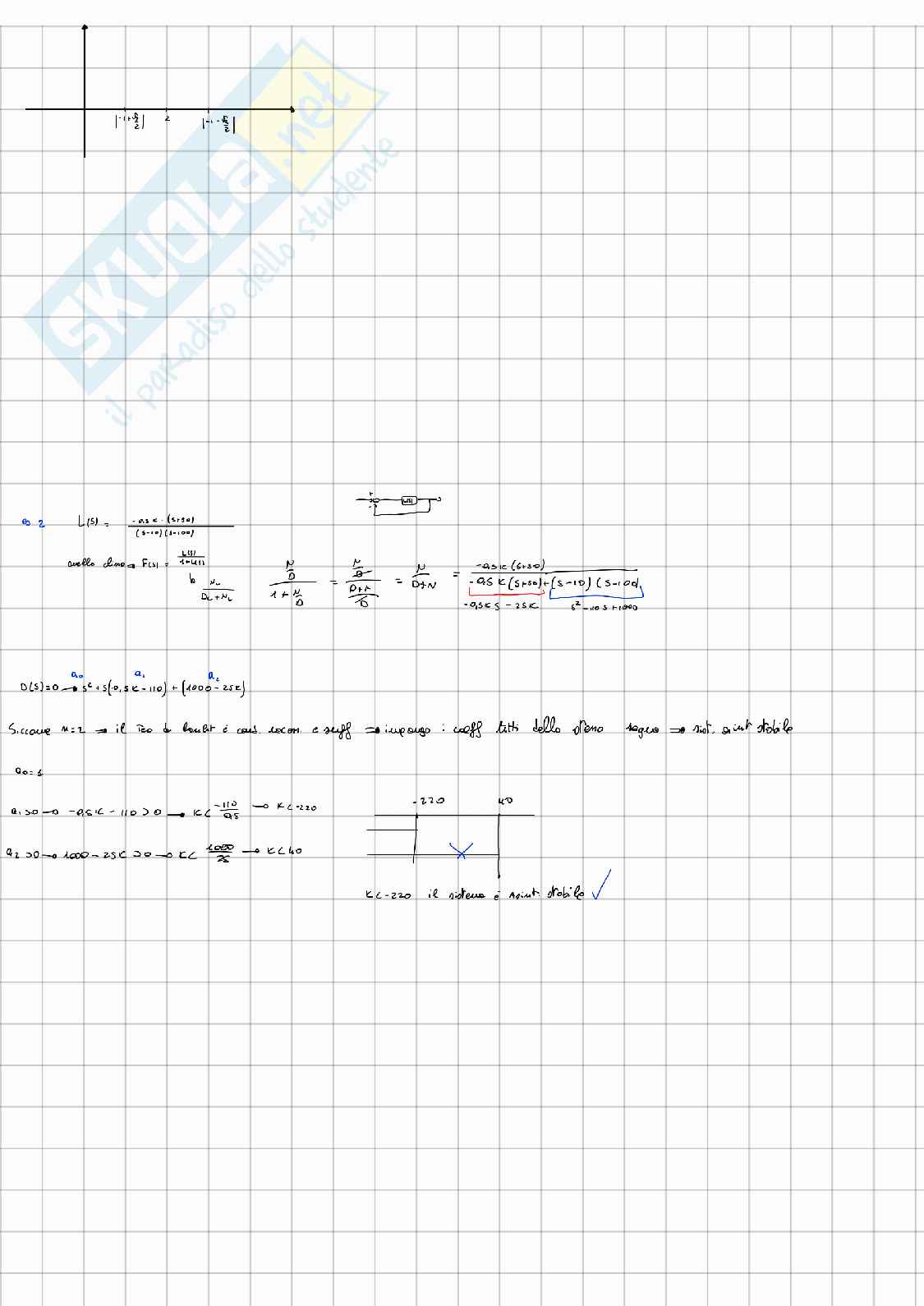Esercizi Fondamenti di automatica Pag. 2