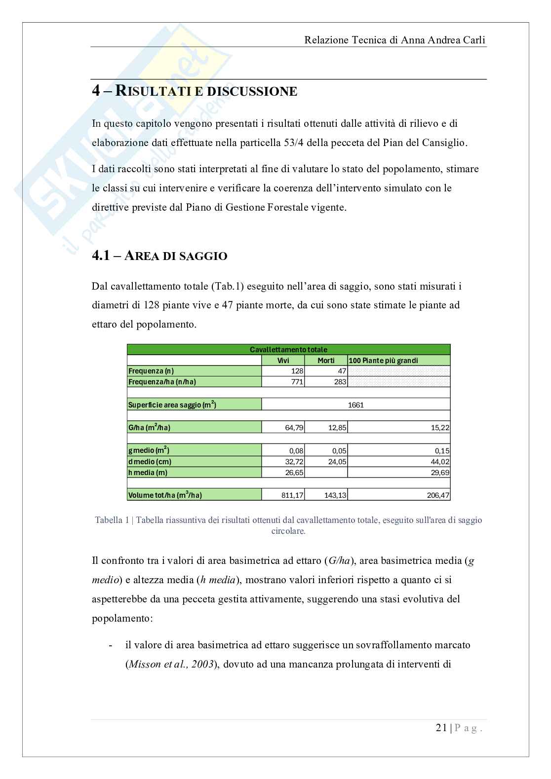Simulazione tecnica di martellata in foresta Pag. 21