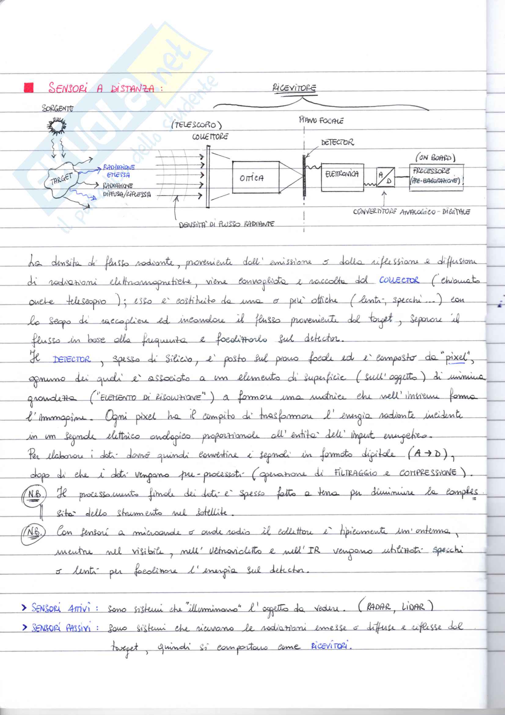 Tecnologia Dei Satelliti (Spacecraft Technology) Pag. 46