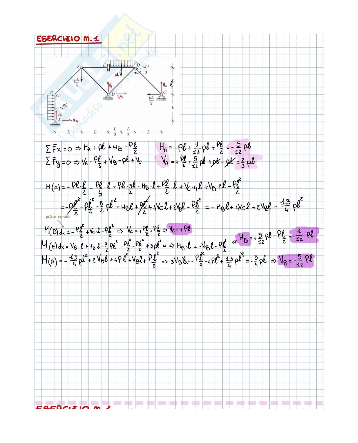 Appunti Meccanica dei solidi Pag. 1