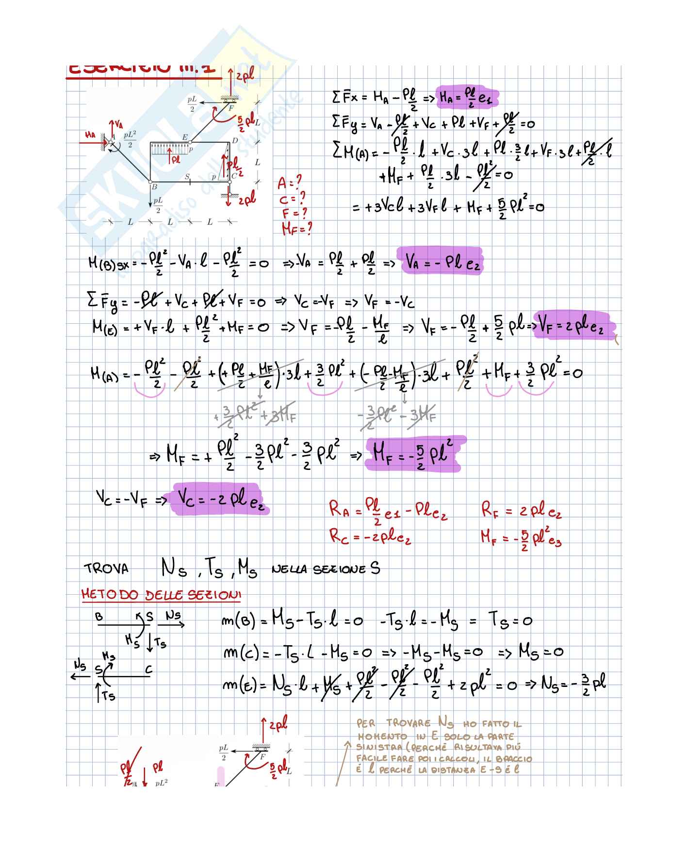 Appunti Meccanica dei solidi Pag. 2