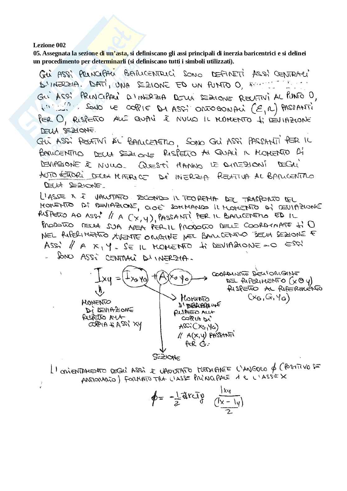 Paniere Meccanica delle Strutture - Risposte aperte Pag. 2