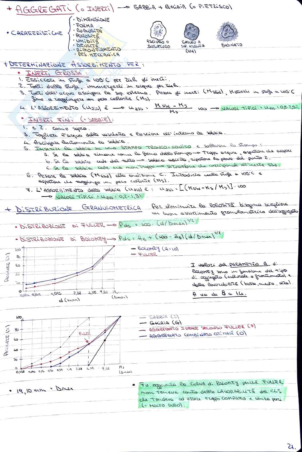 Schemi Scienze e tecnologie dei materiali Pag. 31