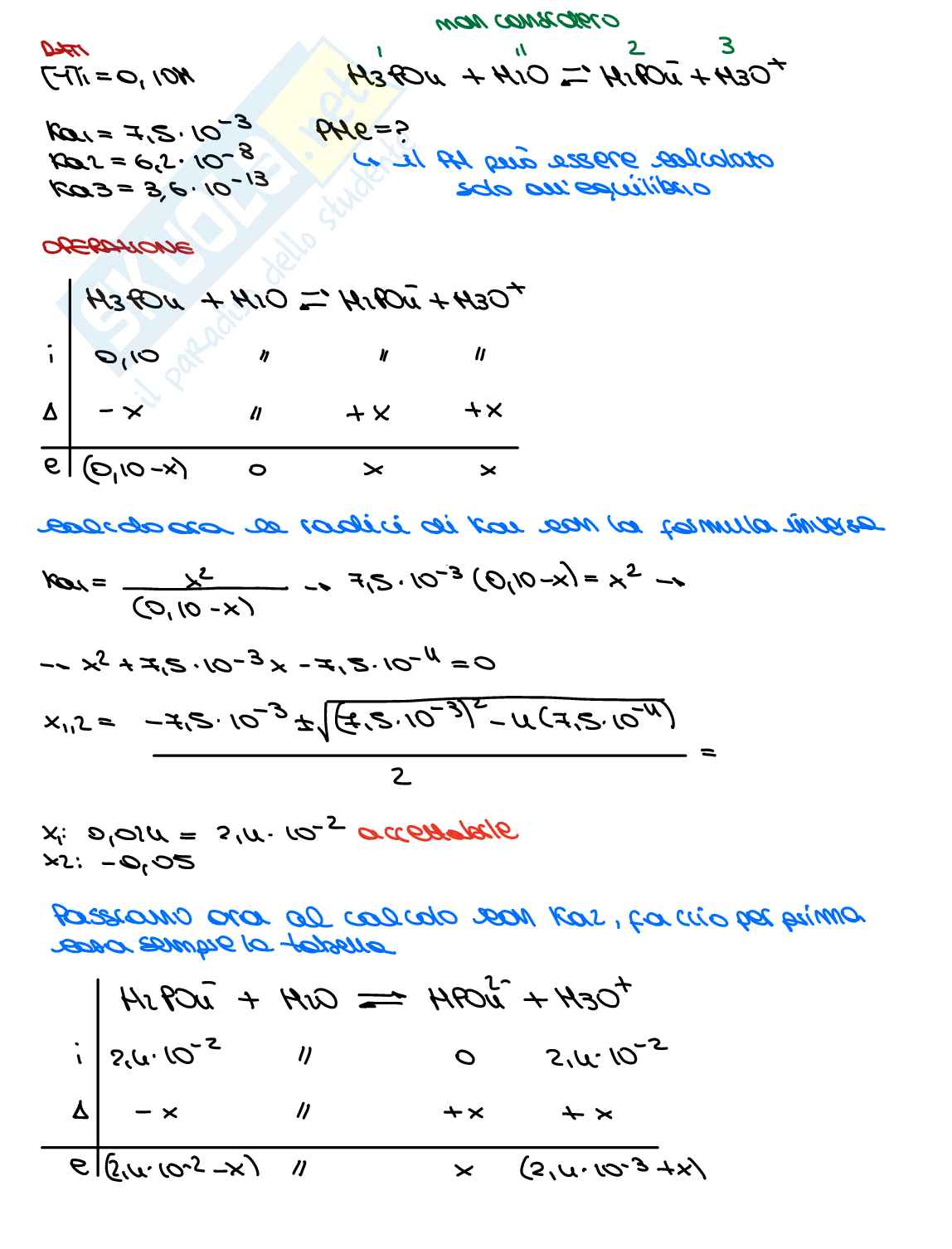 Esercizi per tipologia di Chimica e materiali per l'ingegneria civile e ambientale, propedeutici alla prova scritta di esame Pag. 1