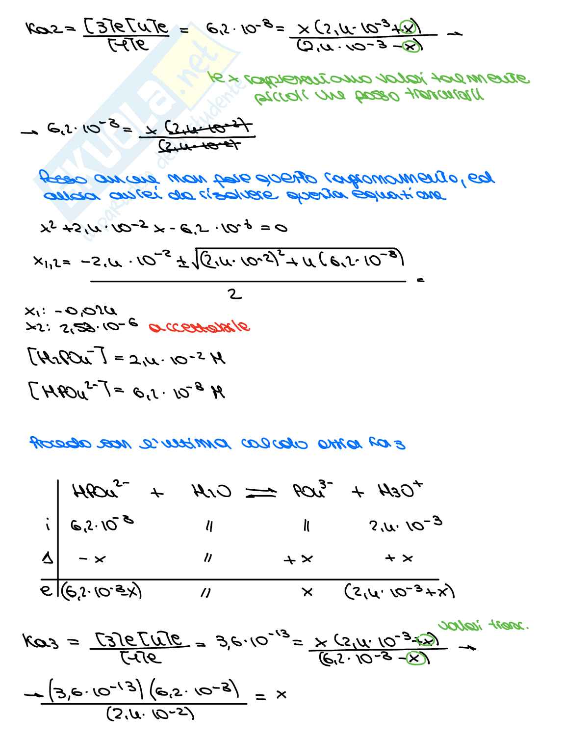 Esercizi per tipologia di Chimica e materiali per l'ingegneria civile e ambientale, propedeutici alla prova scritta di esame Pag. 2