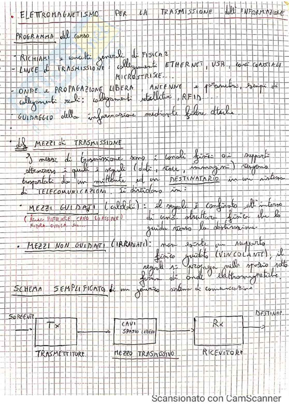 Introduzione mezzi di trasmissione Pag. 1