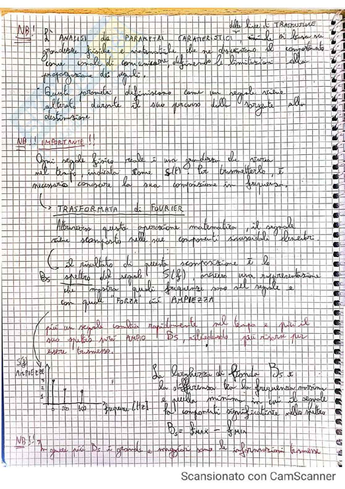Introduzione mezzi di trasmissione Pag. 2