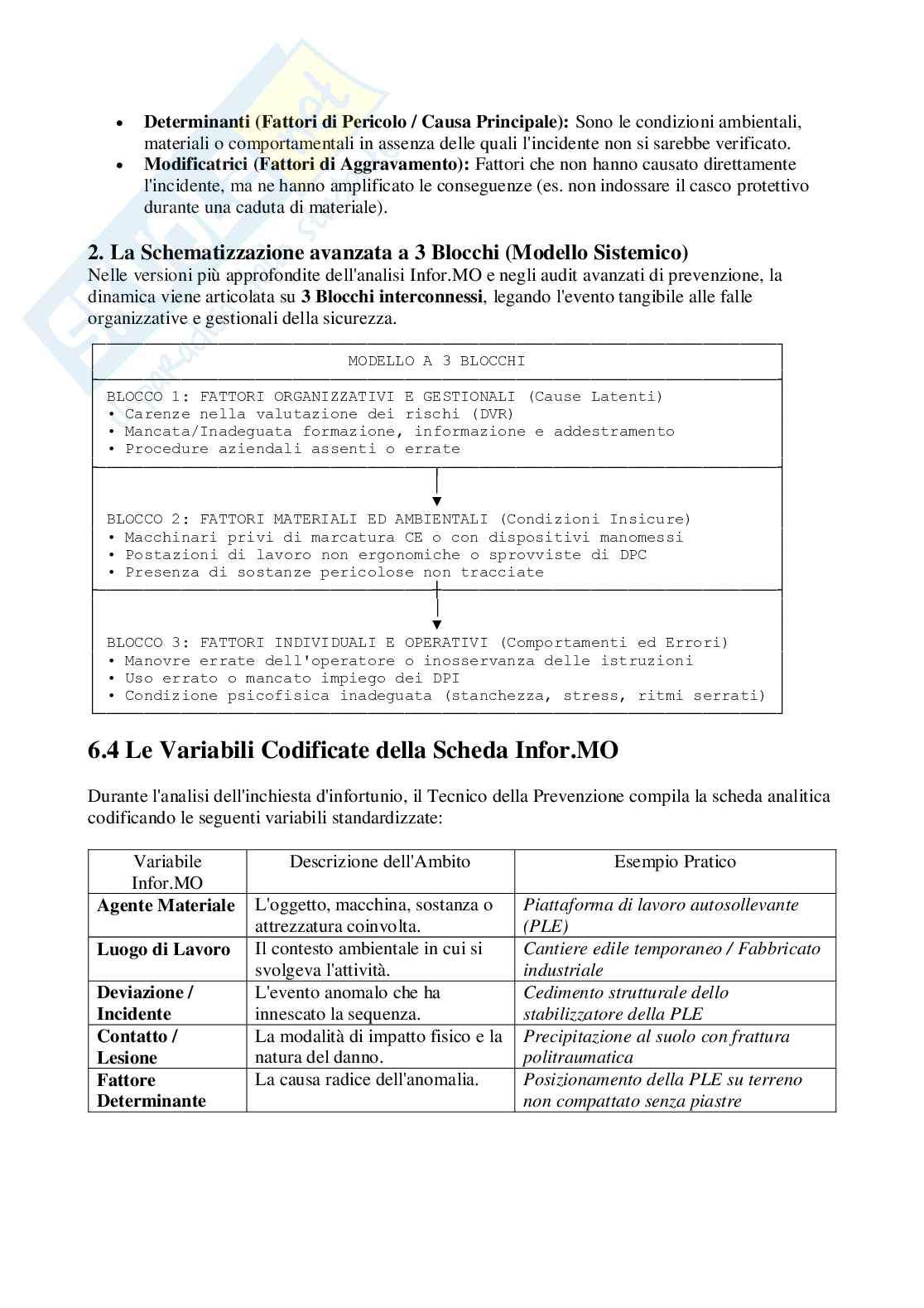 Tirocinio 2 - Infortuni sul lavoro e gestione dei Near Miss Pag. 21