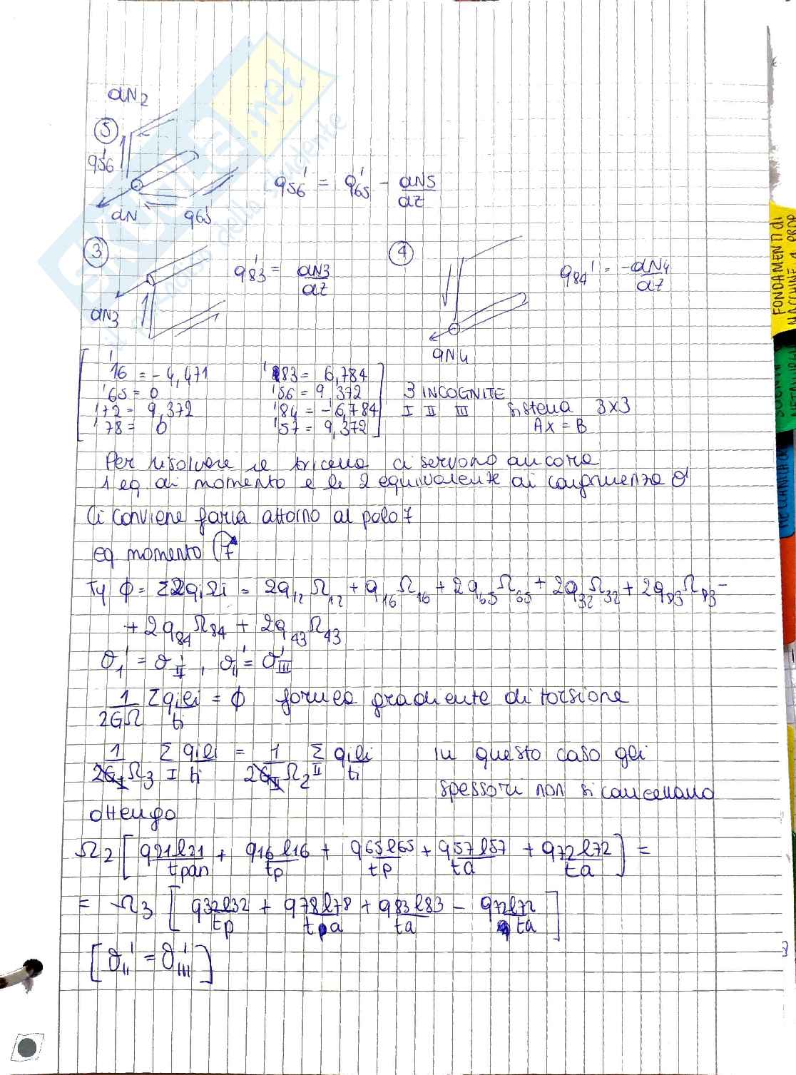 Costruzioni aeronautiche Pag. 61