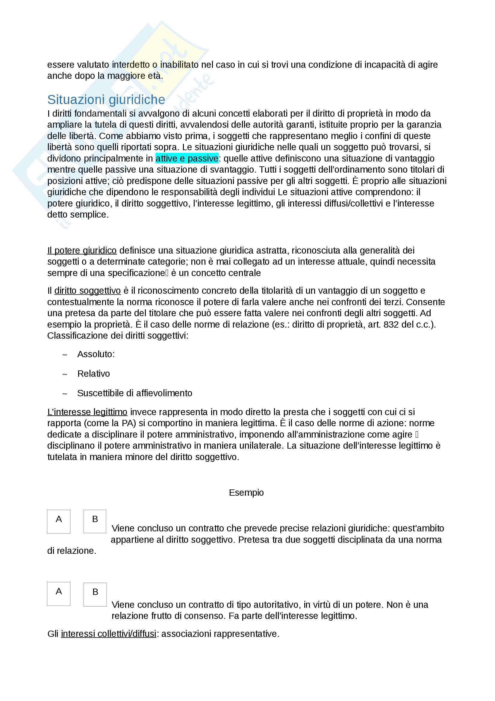 Istituzioni di diritto pubblico - Appunti e nozioni Pag. 6
