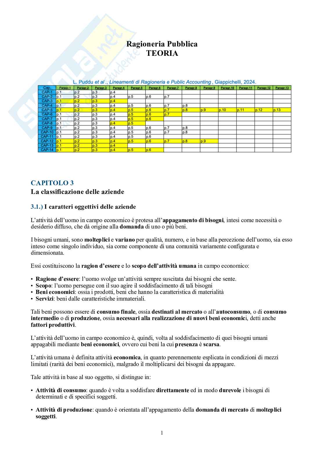 Ragioneria pubblica – Parte 2 – Teoria (bilancio pubblico, Sistema Unico, accrual) Pag. 1