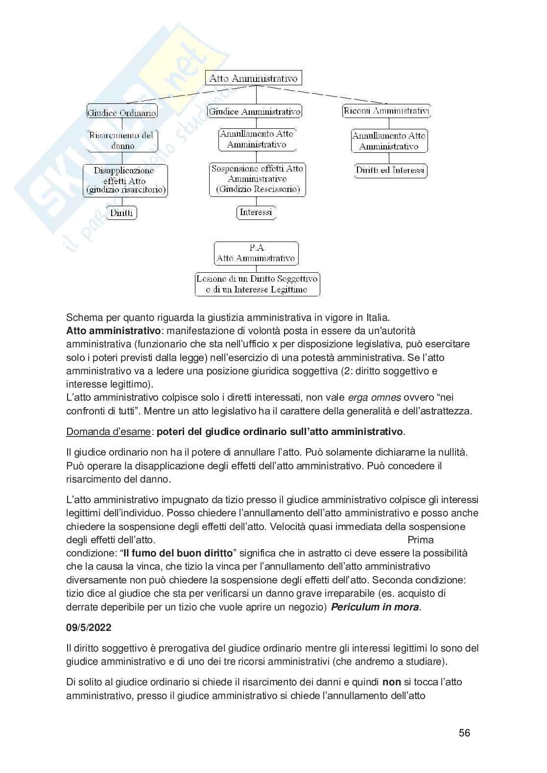 Diritto pubblico  Pag. 56