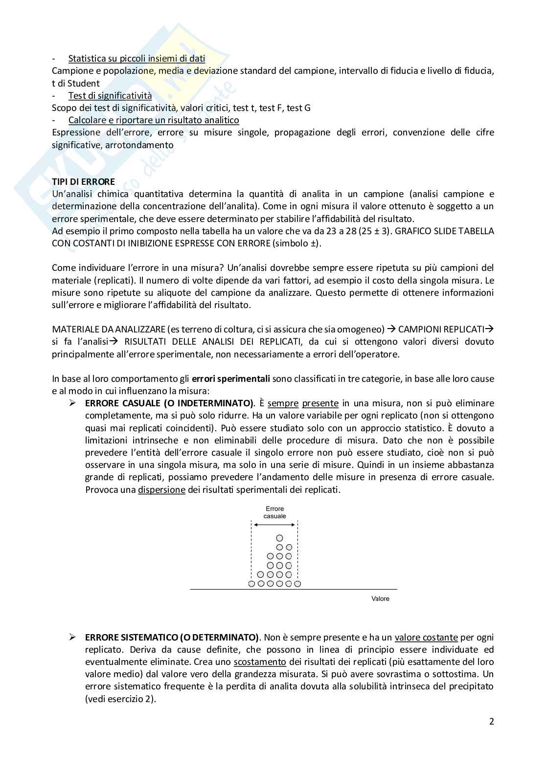 Chimica analitica Pag. 2