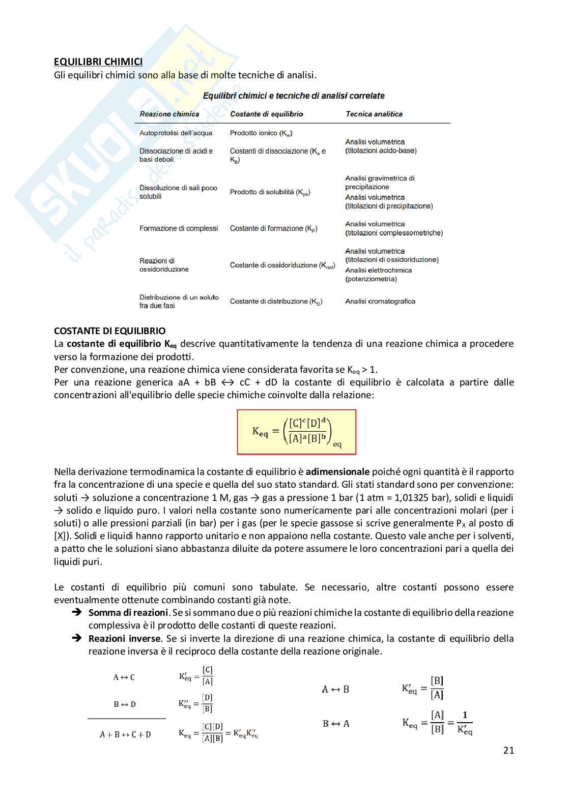 Chimica analitica Pag. 21