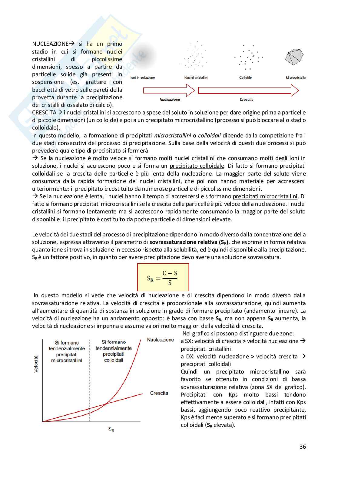 Chimica analitica Pag. 36