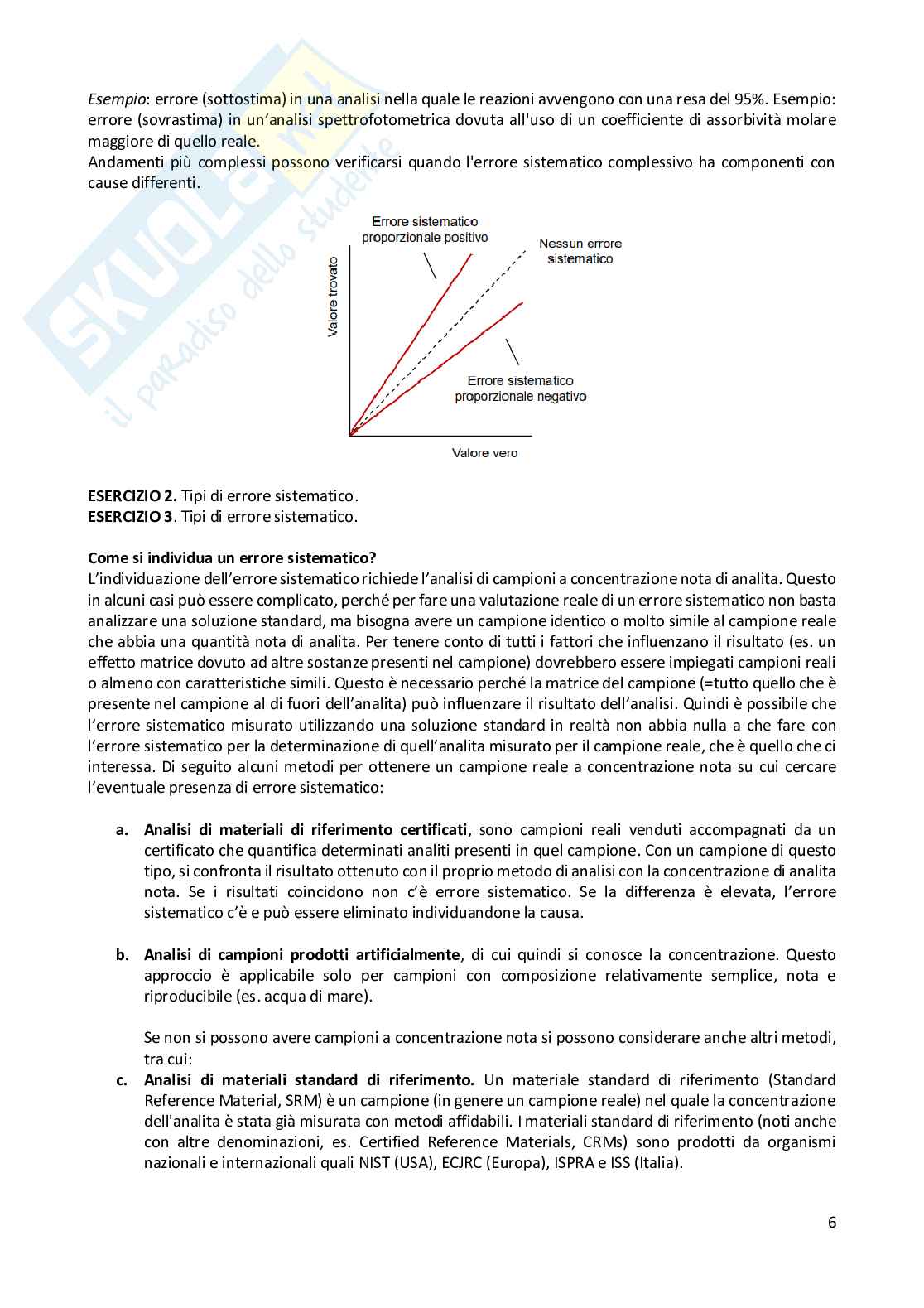 Chimica analitica Pag. 6