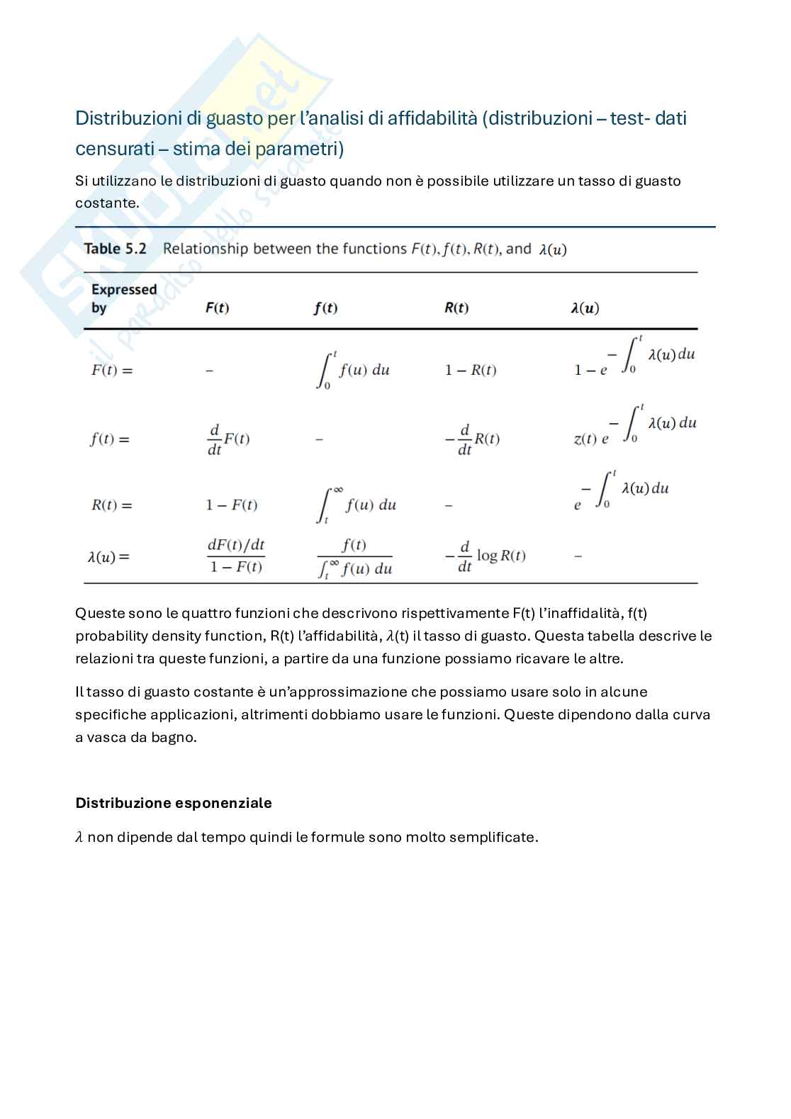 Appunti System reliability, dependability and safety - parte 4  Pag. 1