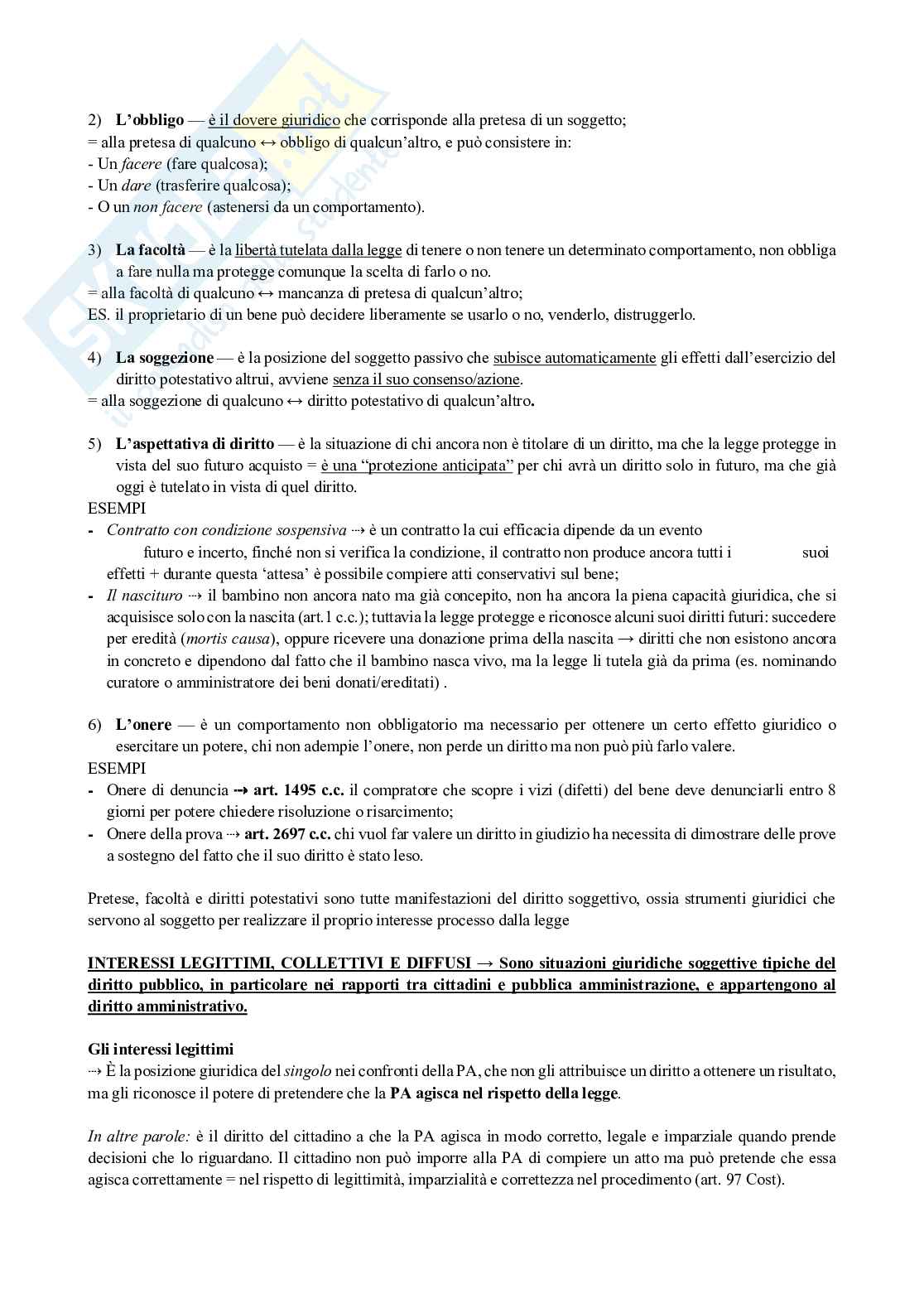 Istituzioni di diritto privato I Pag. 16