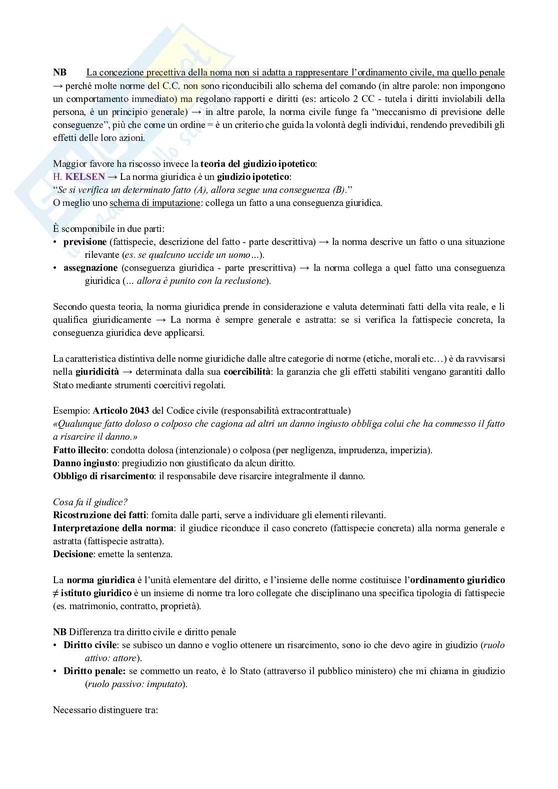 Istituzioni di diritto privato I Pag. 2