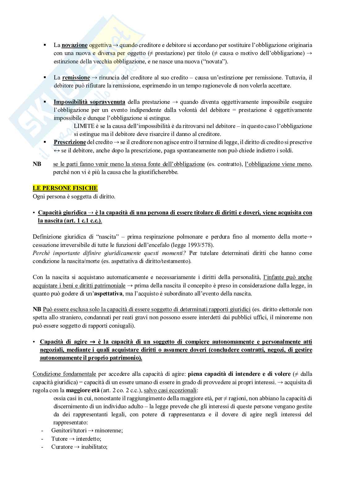 Istituzioni di diritto privato I Pag. 21