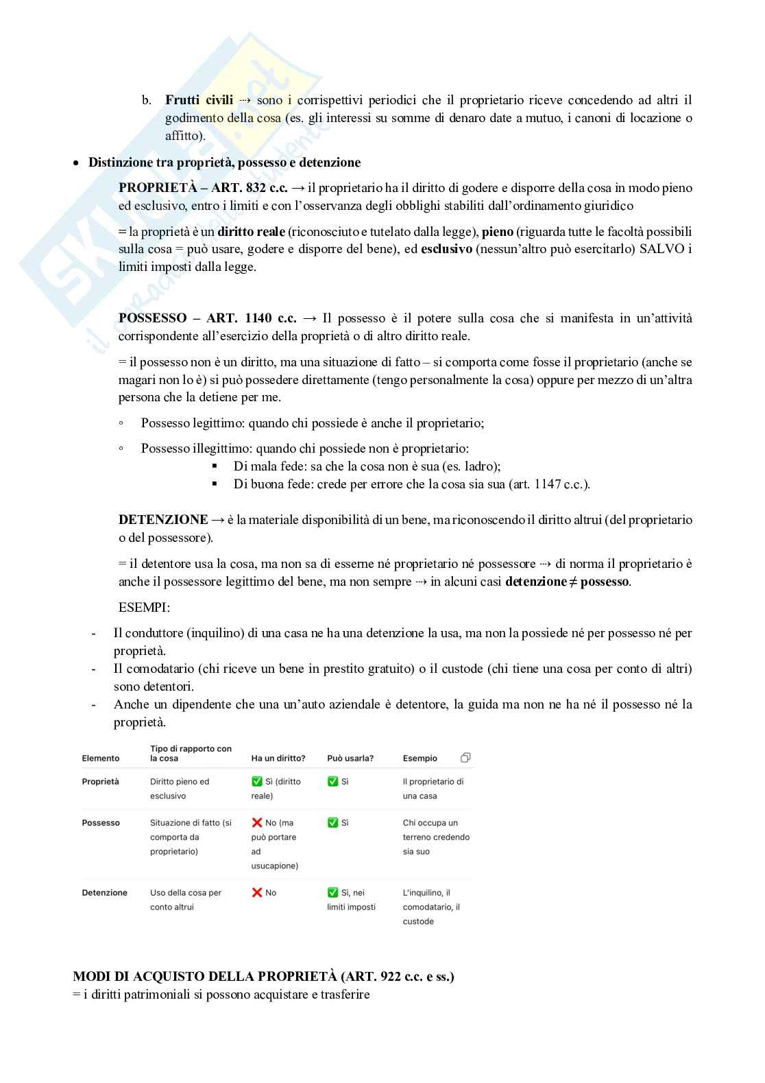 Istituzioni di diritto privato I Pag. 36