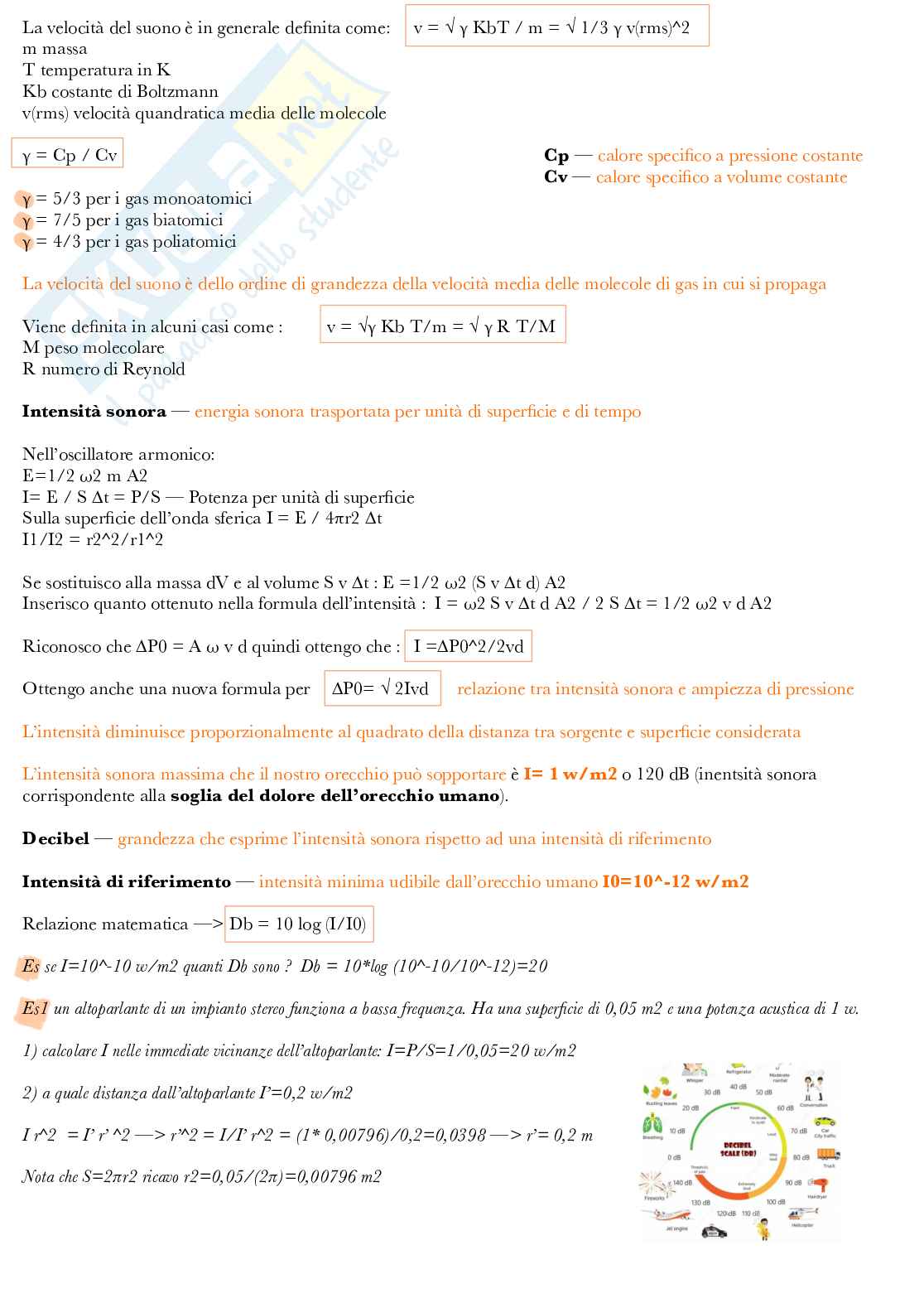 Appunti Fisica - parte 2 Pag. 1