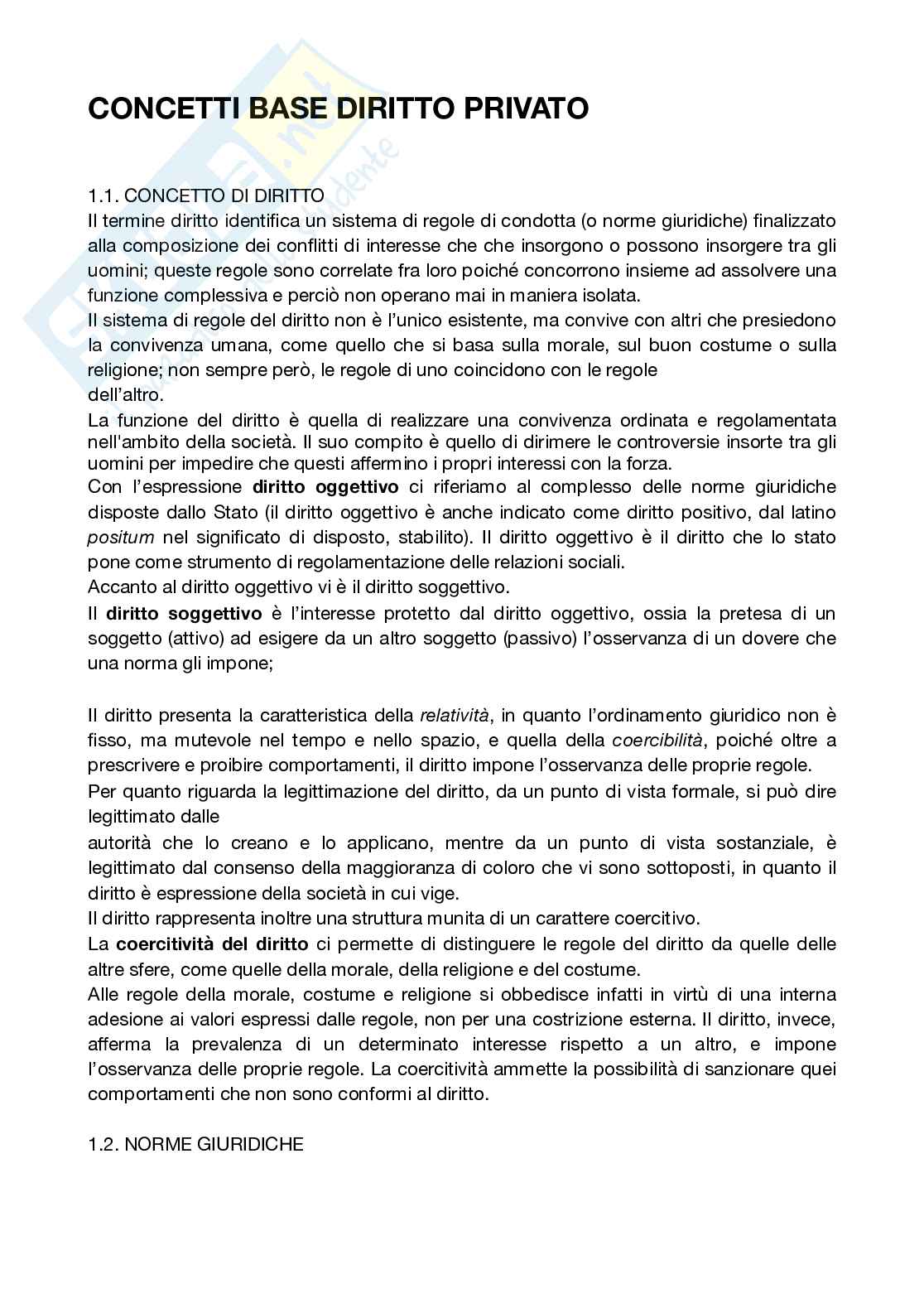 Concetti base Diritto privato Pag. 1