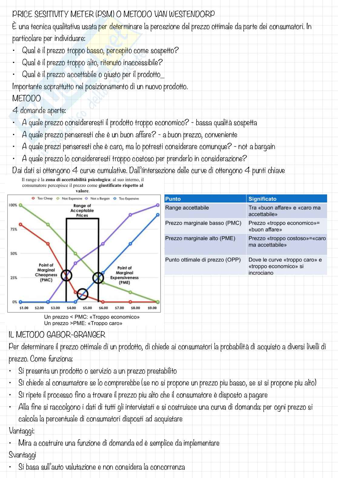 Appunti lezioni Price management Pag. 21