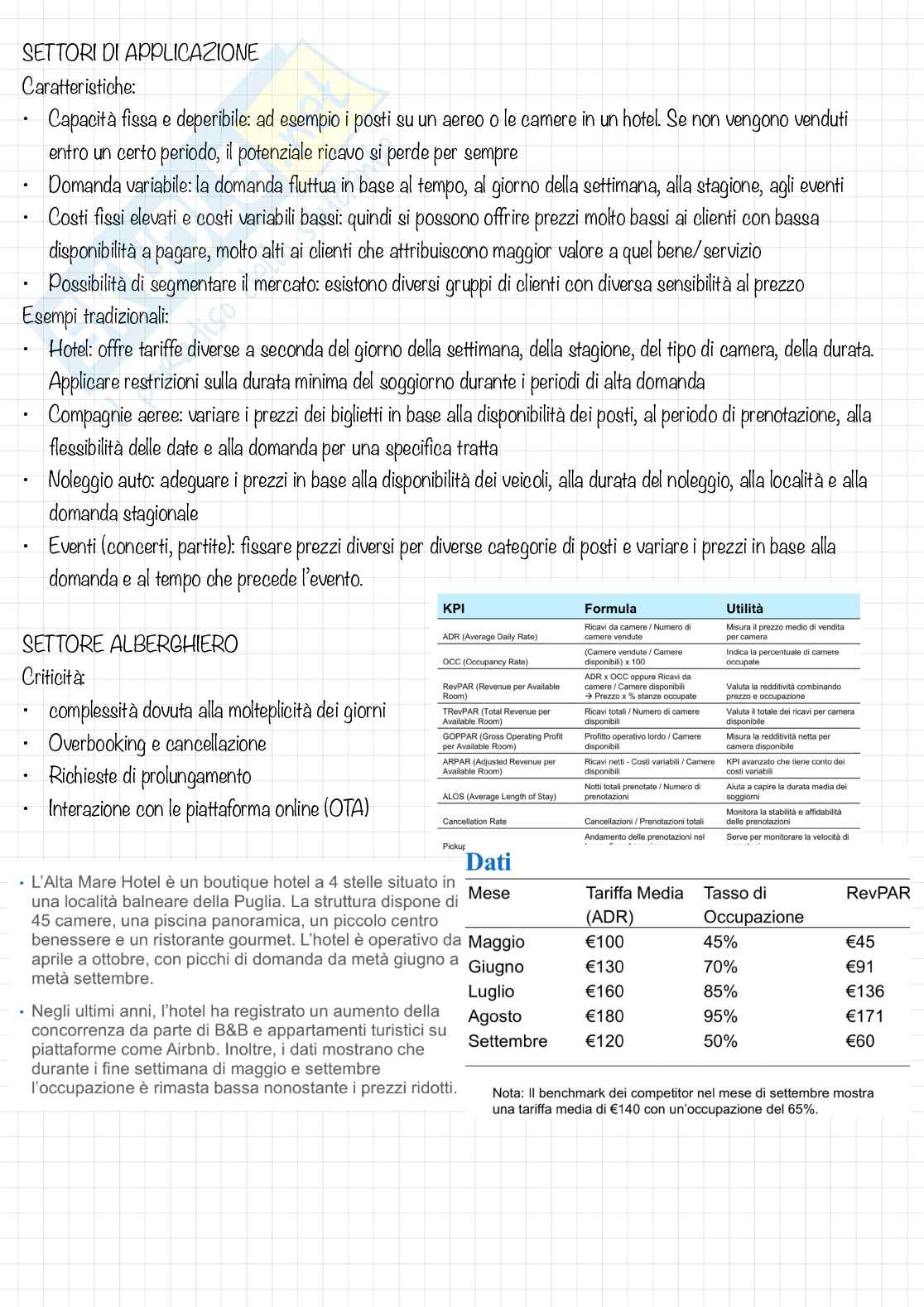 Appunti lezioni Price management Pag. 31
