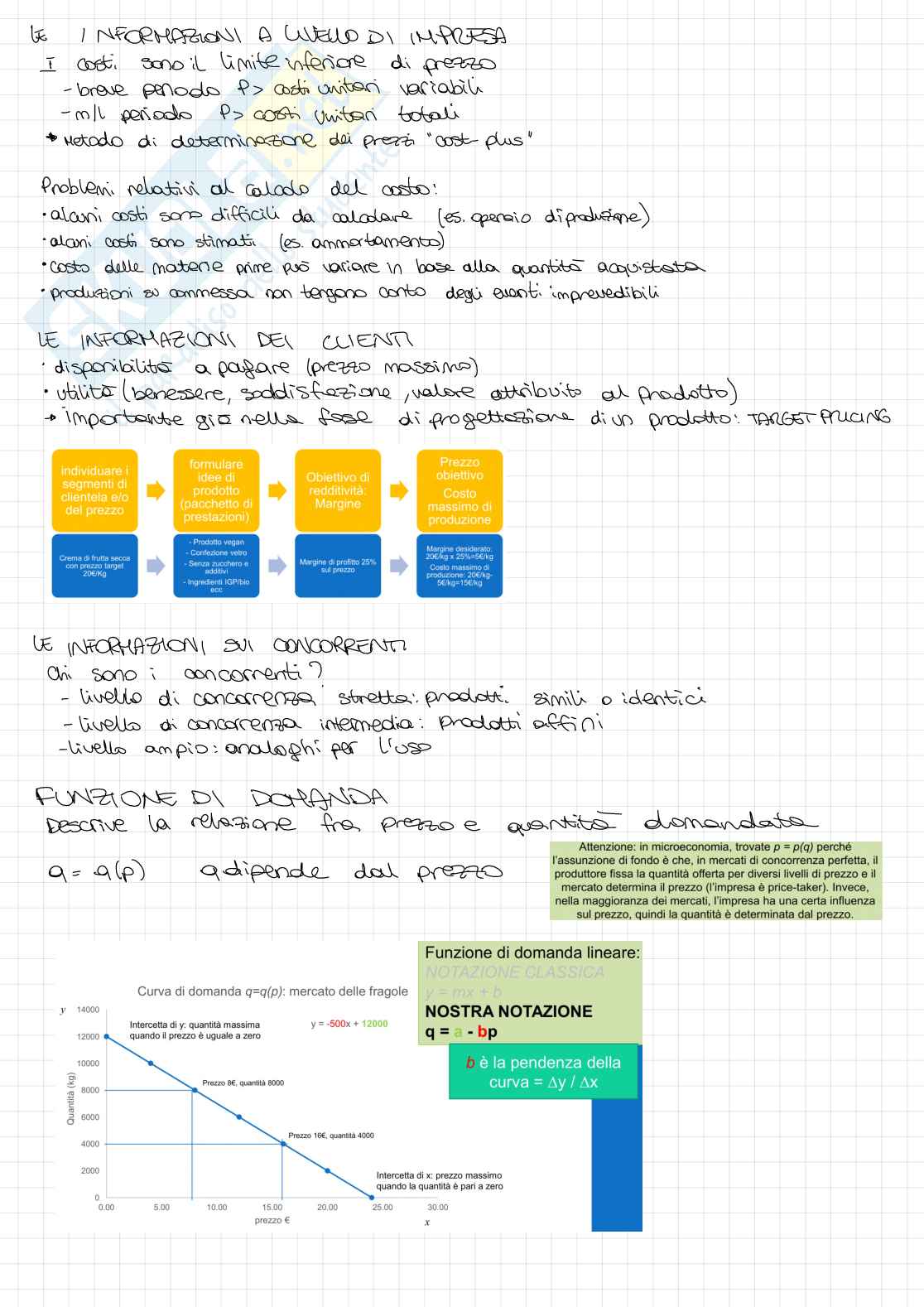 Appunti lezioni Price management Pag. 6