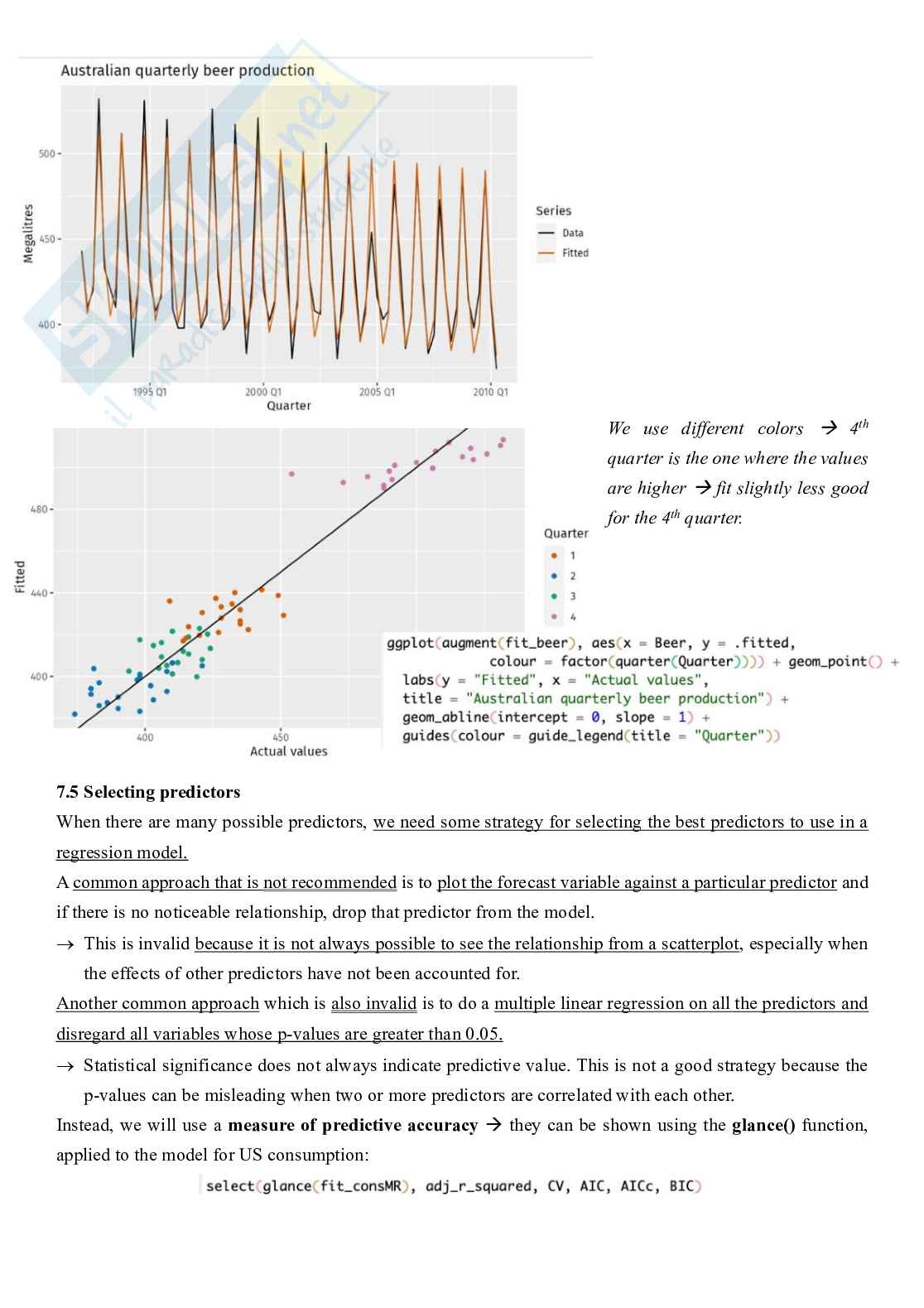 Riassunto esame Data analysis and forecasting, Prof. Bee Marco, libro consigliato Forecasting: principles and practice (3rd ed) .  Monash University, Australia, Rob J Hyndman and George Athanasopoulos Pag. 76