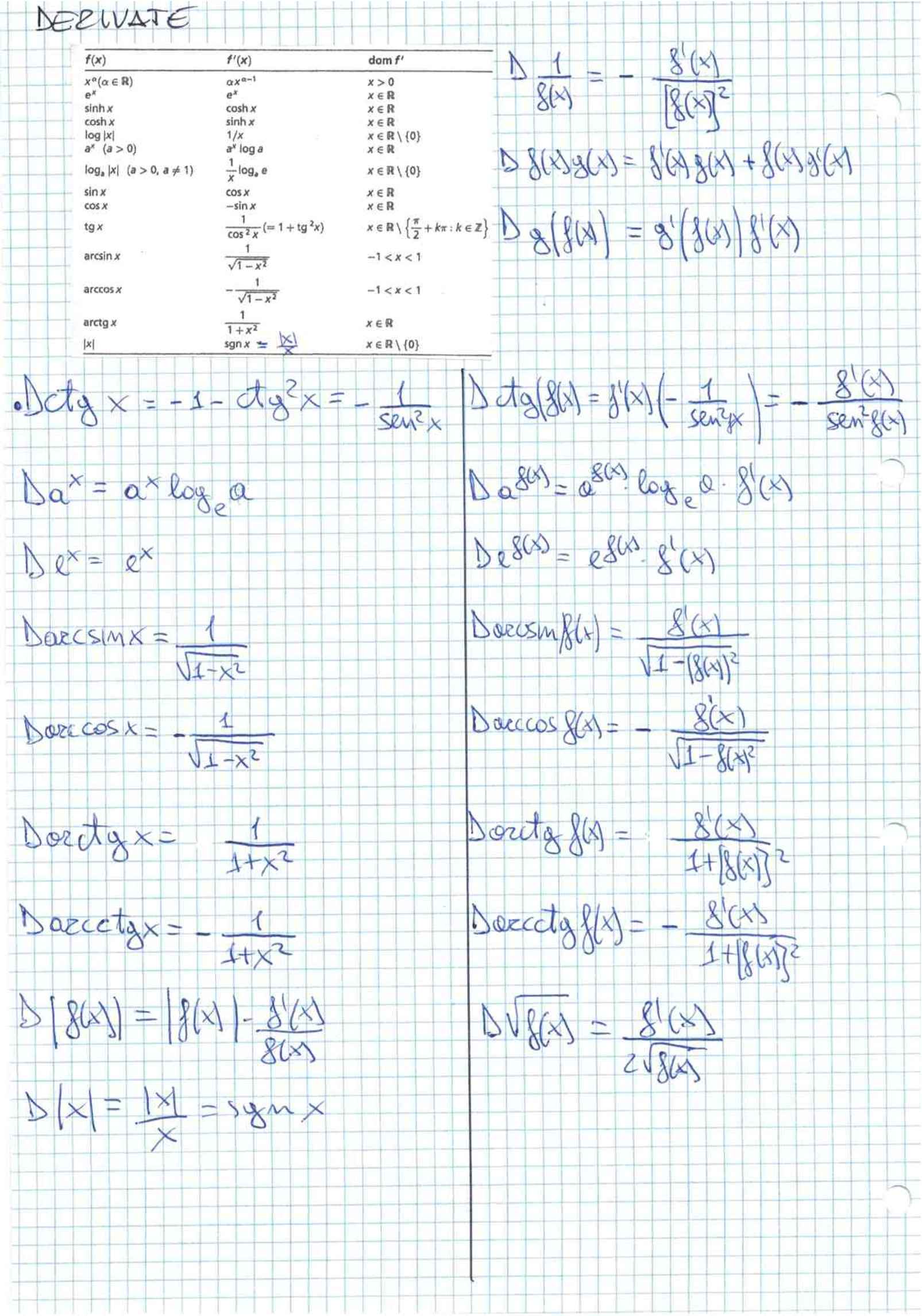 Analisi matematica 1 - Appunti Pag. 86