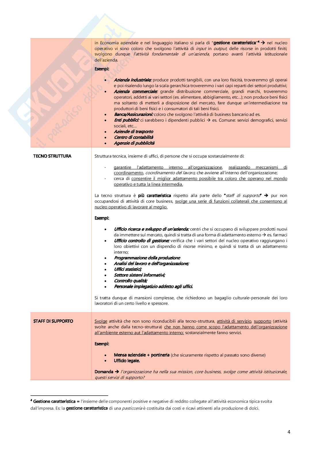 Elaborato di Organizzazione aziendale Pag. 1