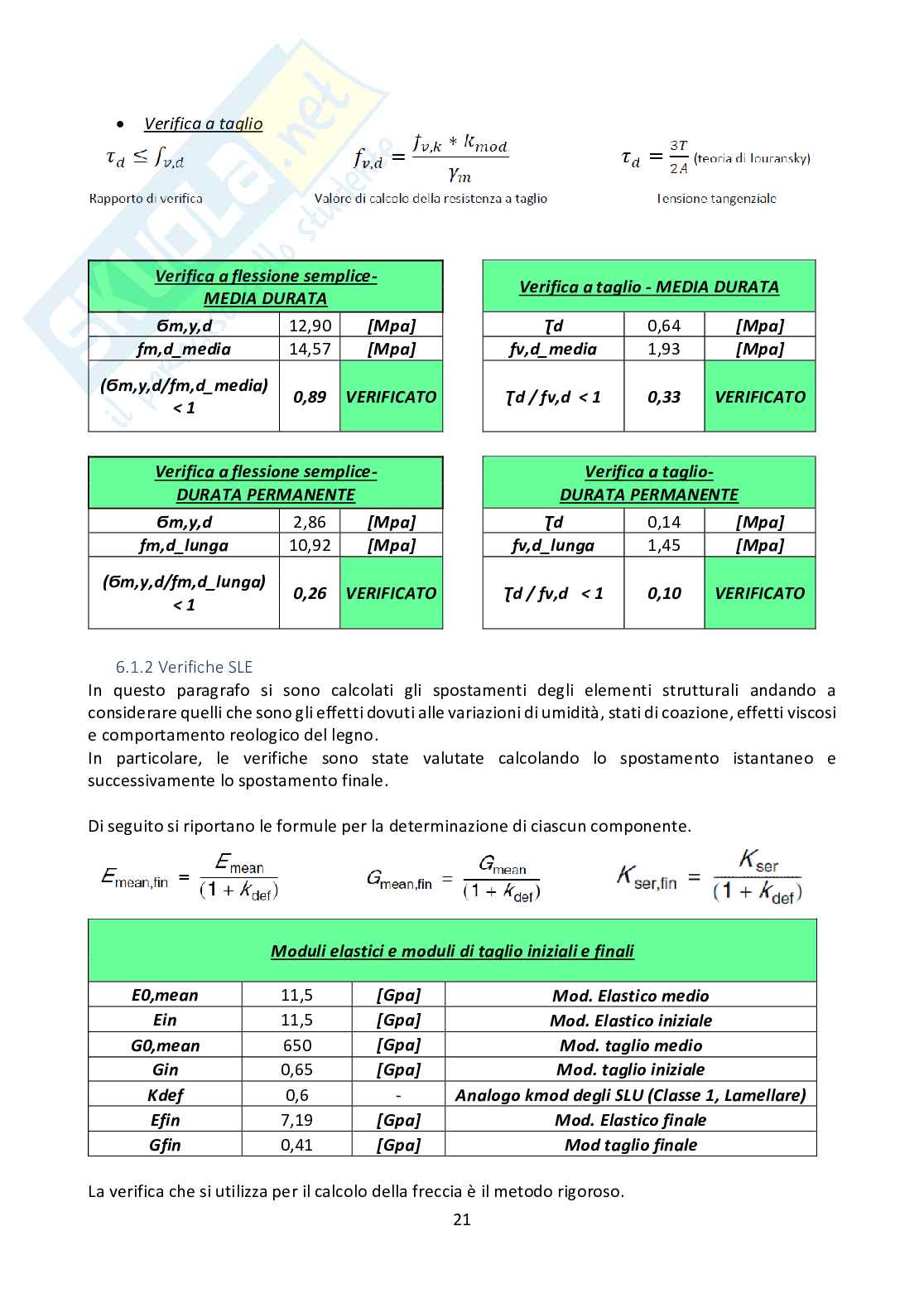Struttura in legno - Progetto Pag. 21