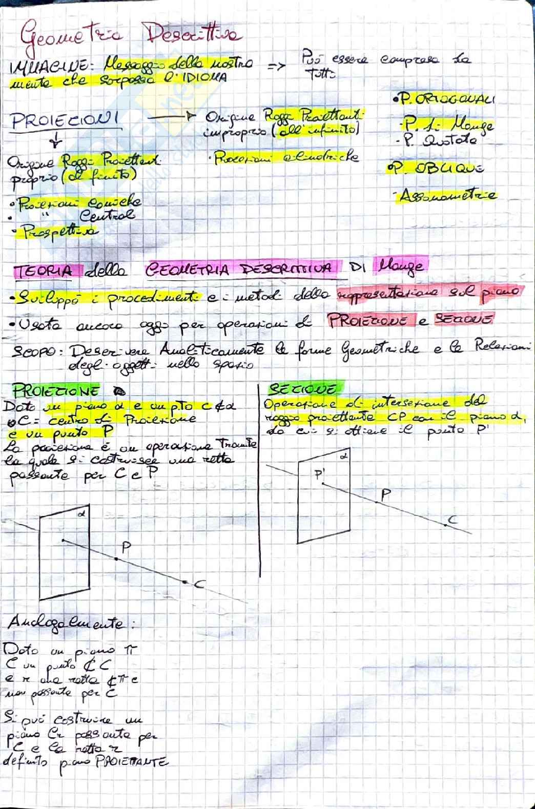 Appunti di Disegno tecnico Pag. 1