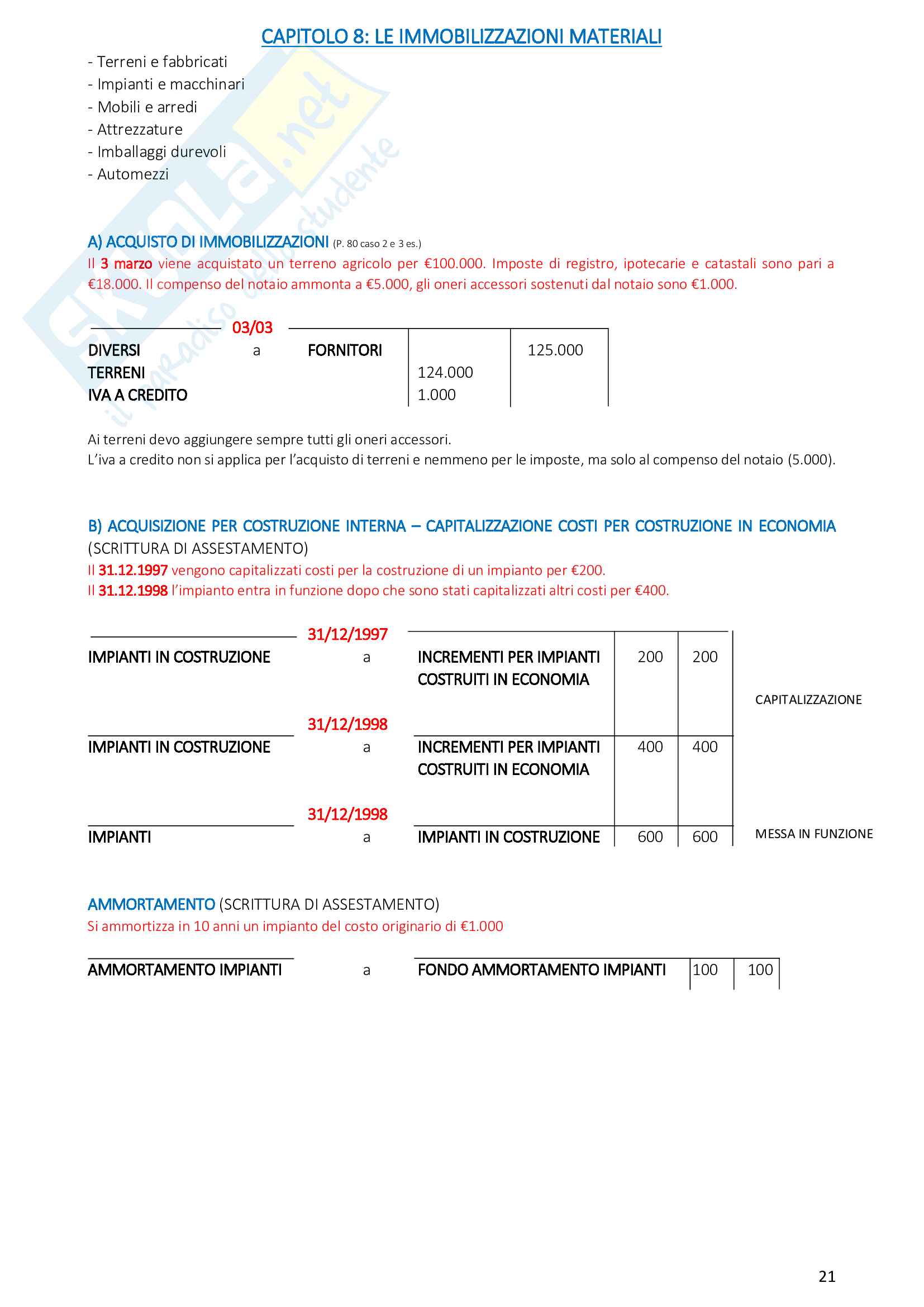 Riassunto Esame Ragioneria Generale Prof Rusconi Libri Consigliati Il Bilancio D Esercizio Maurini Contabilita D Impresa E Valori Di Bilancio Marchi Esercizi Svolti