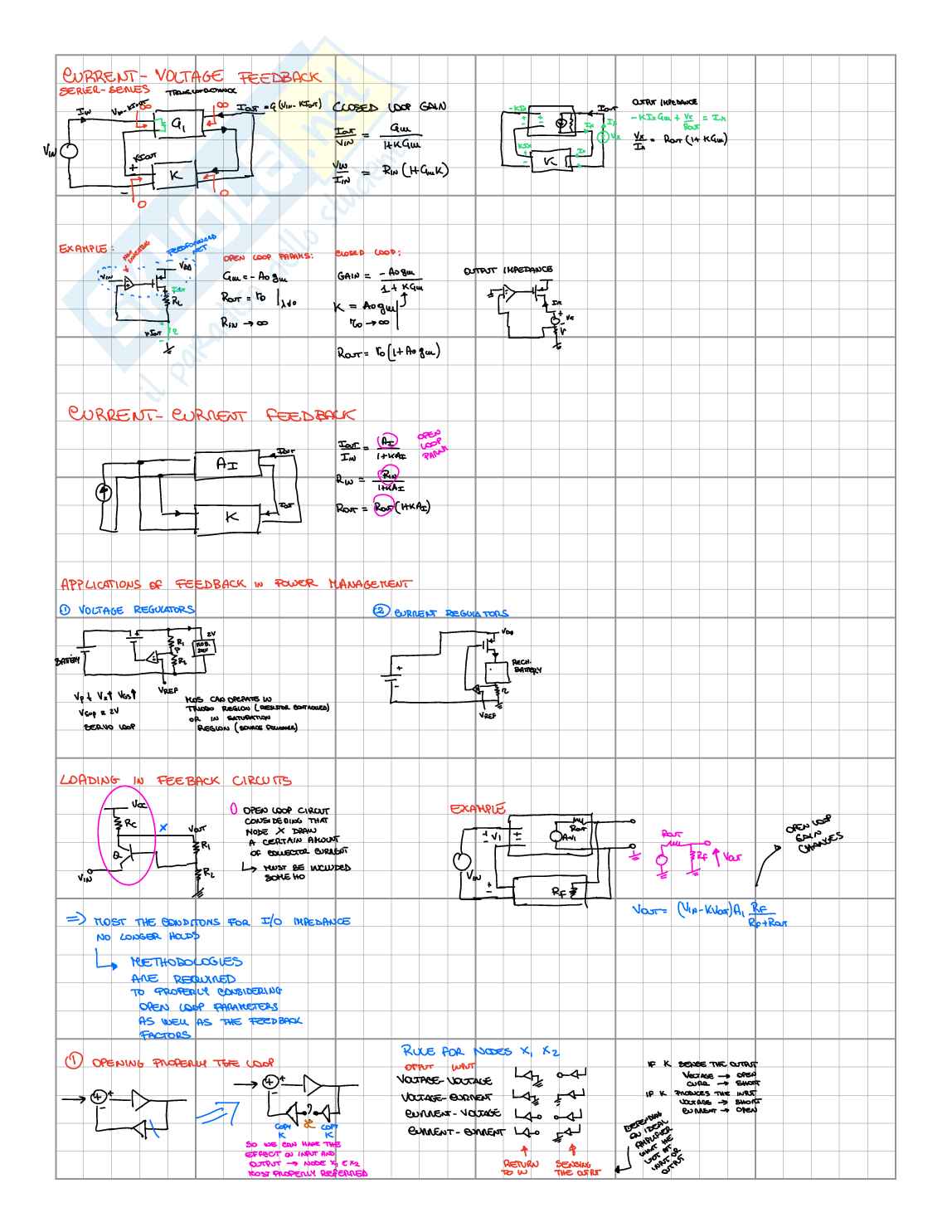 Retroazione circuiti analogici Pag. 6