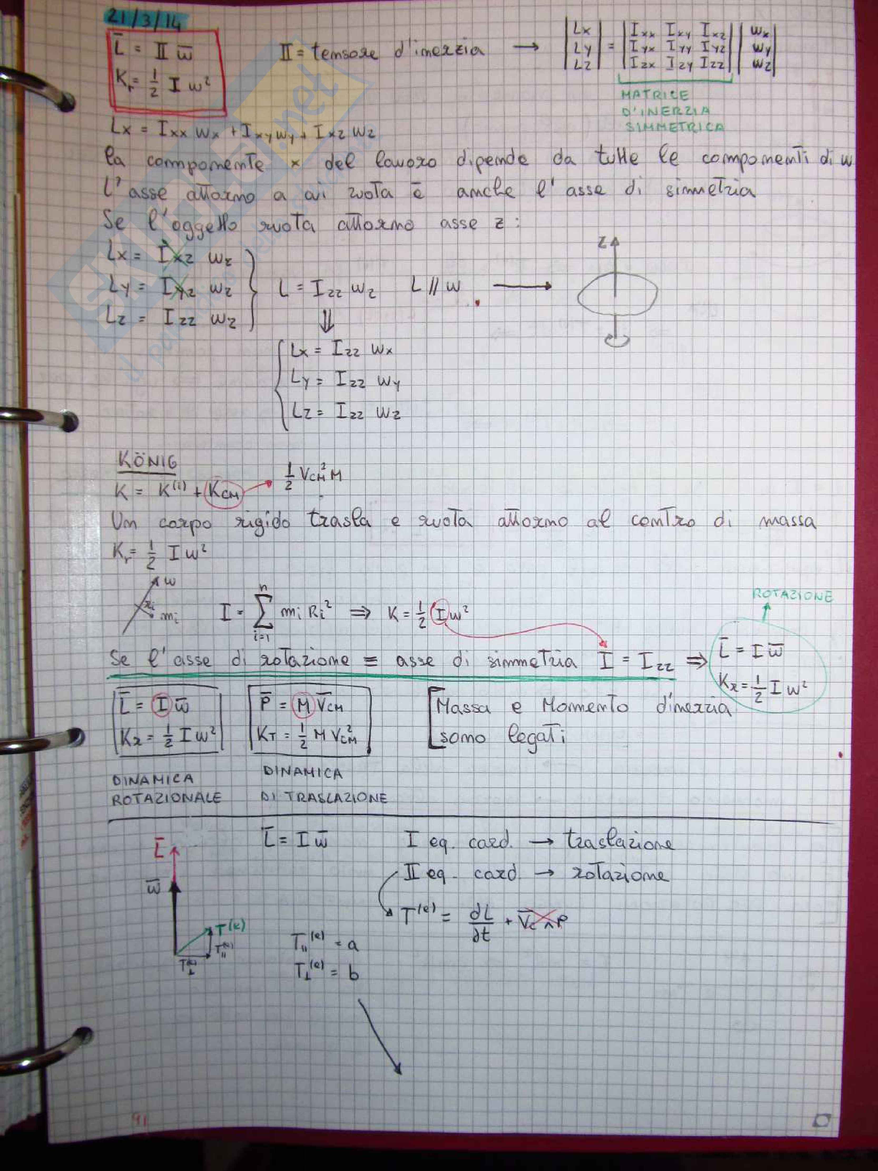 Fisica Generale: meccanica e termodinamica - Teoria Pag. 91