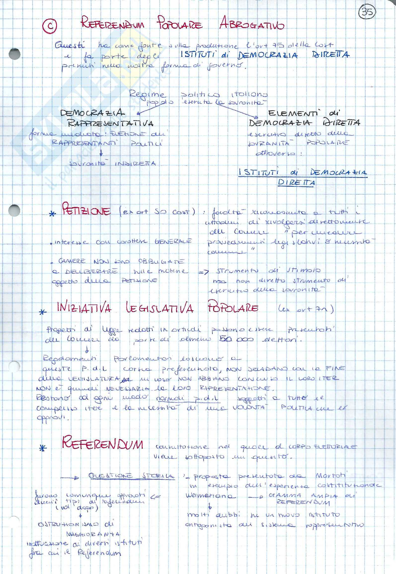 Schemi E Schede Diritto Costituzionale Pdf