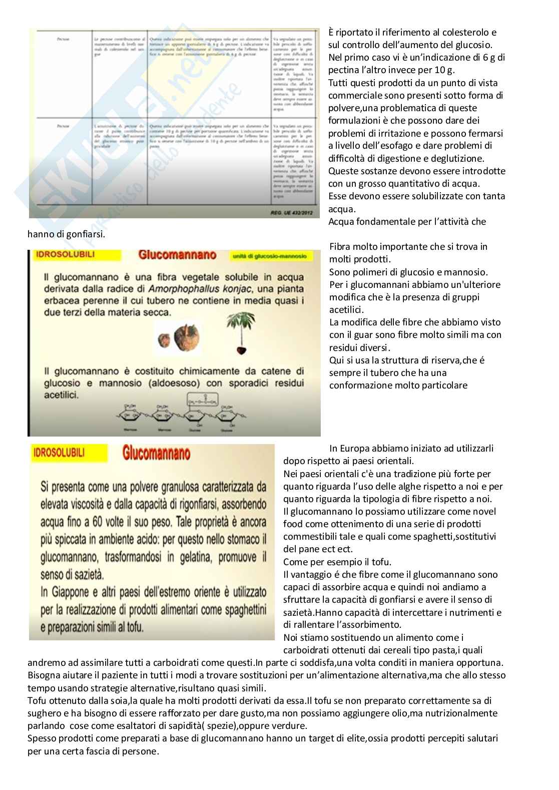 Prodotti dietetici - parte 2 Pag. 56