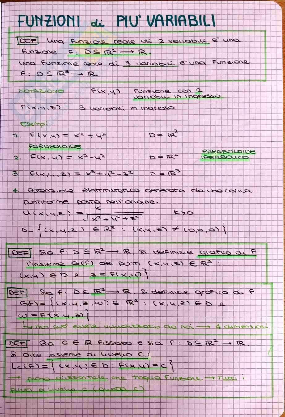 Analisi 2: Funzioni a due variabili Pag. 1