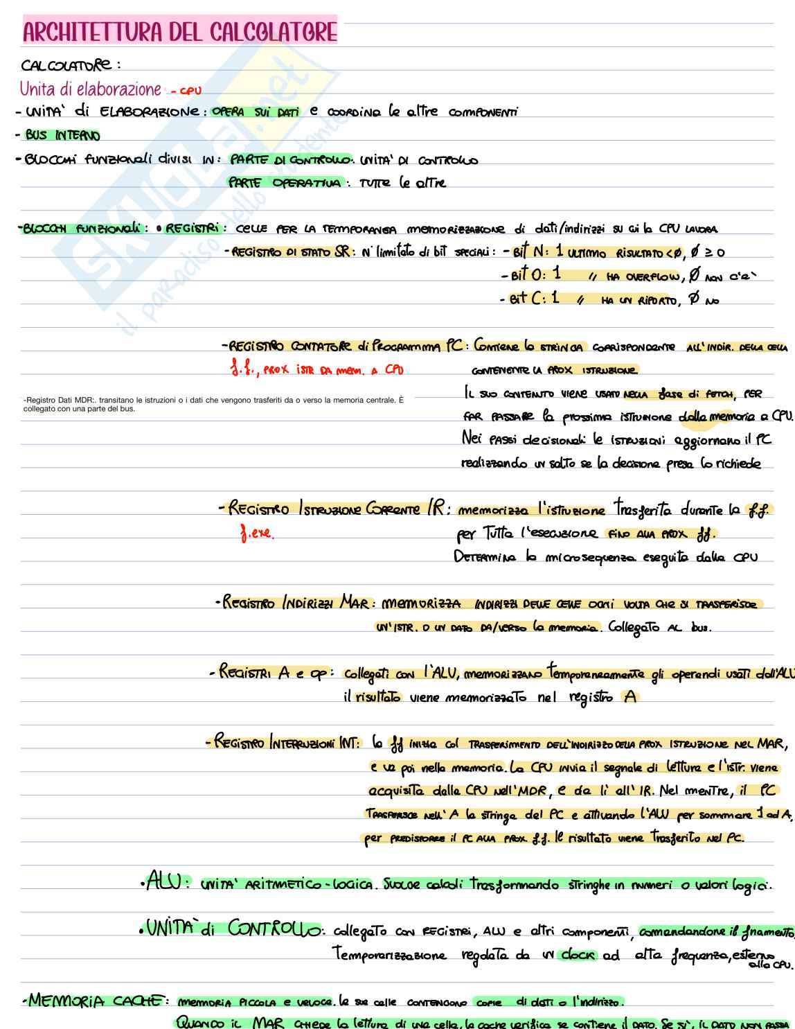 Teoria Fondamenti di informatica Pag. 1