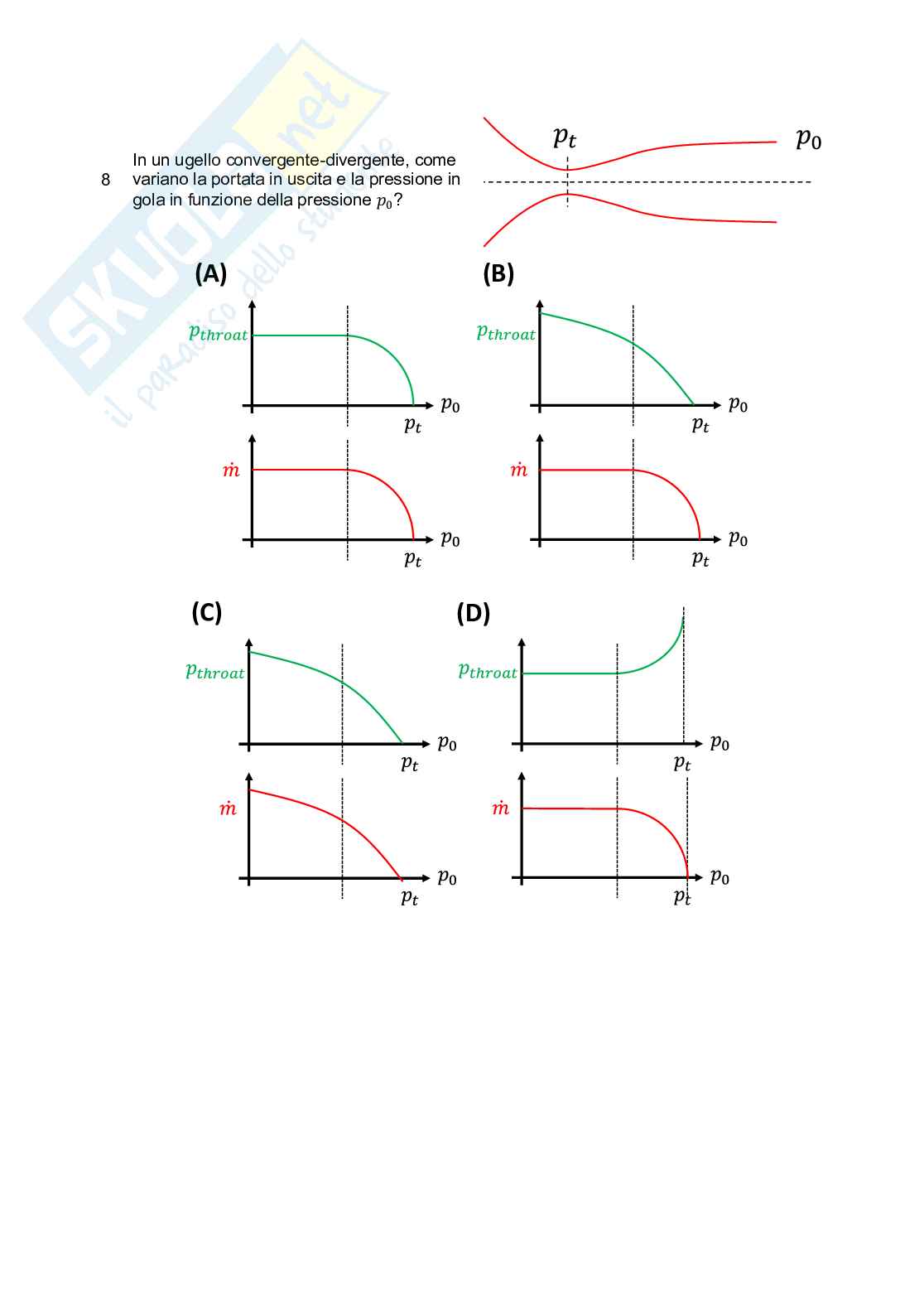 Quiz con risposte Macchine e sistemi energetici Pag. 56