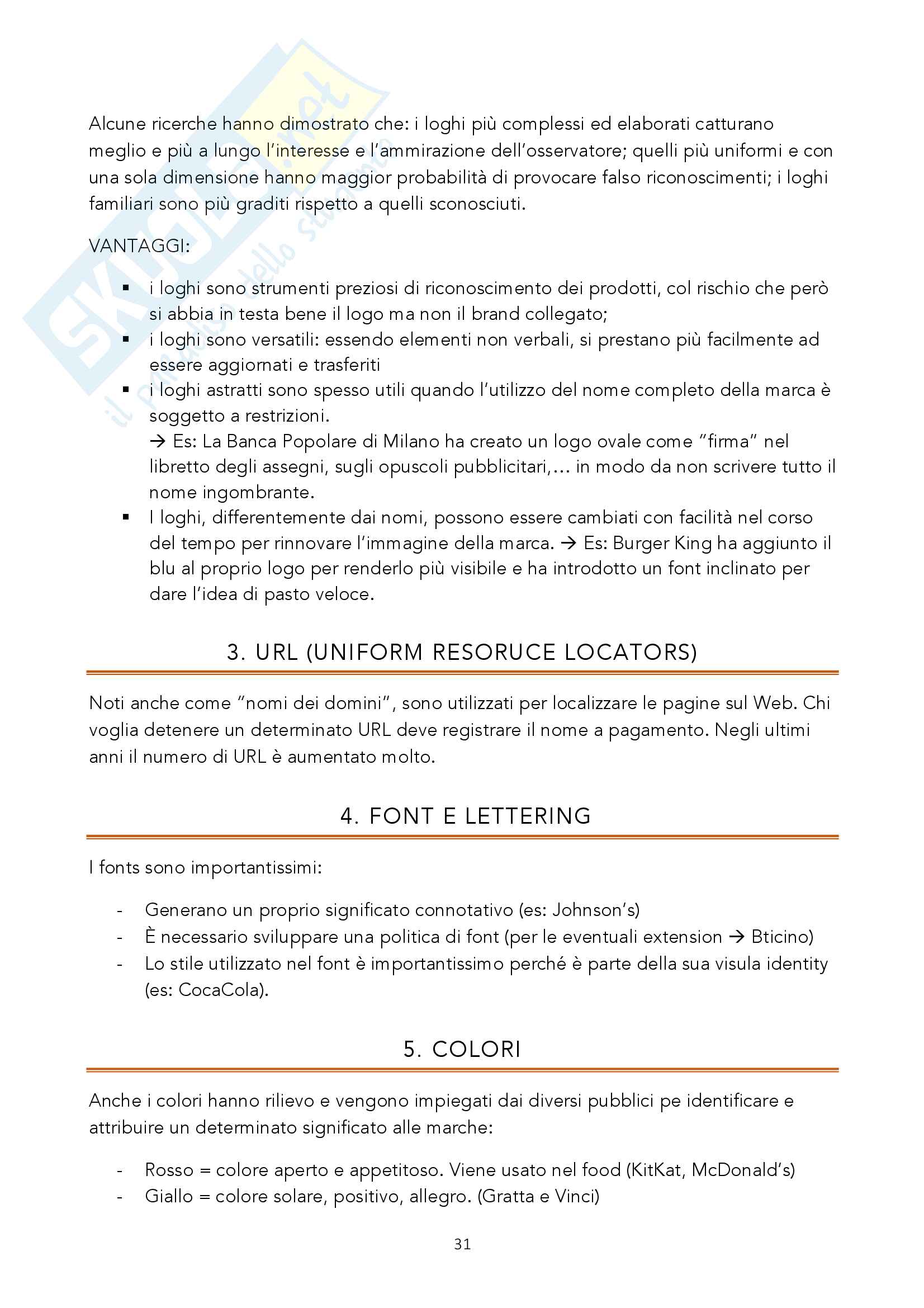 Riassunto esame Brand Management, prof Ostillio Pag. 31