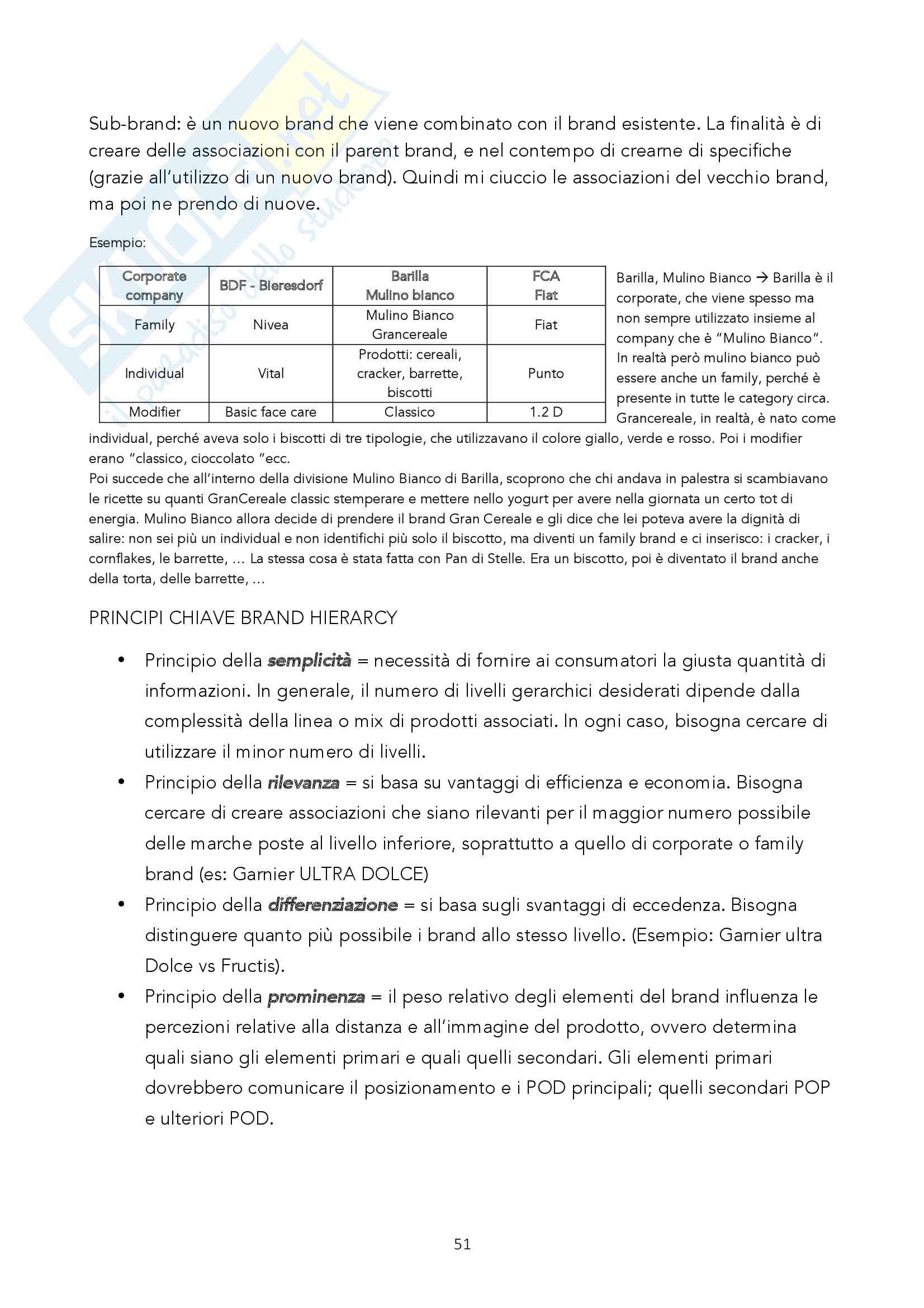 Riassunto esame Brand Management, prof Ostillio Pag. 51